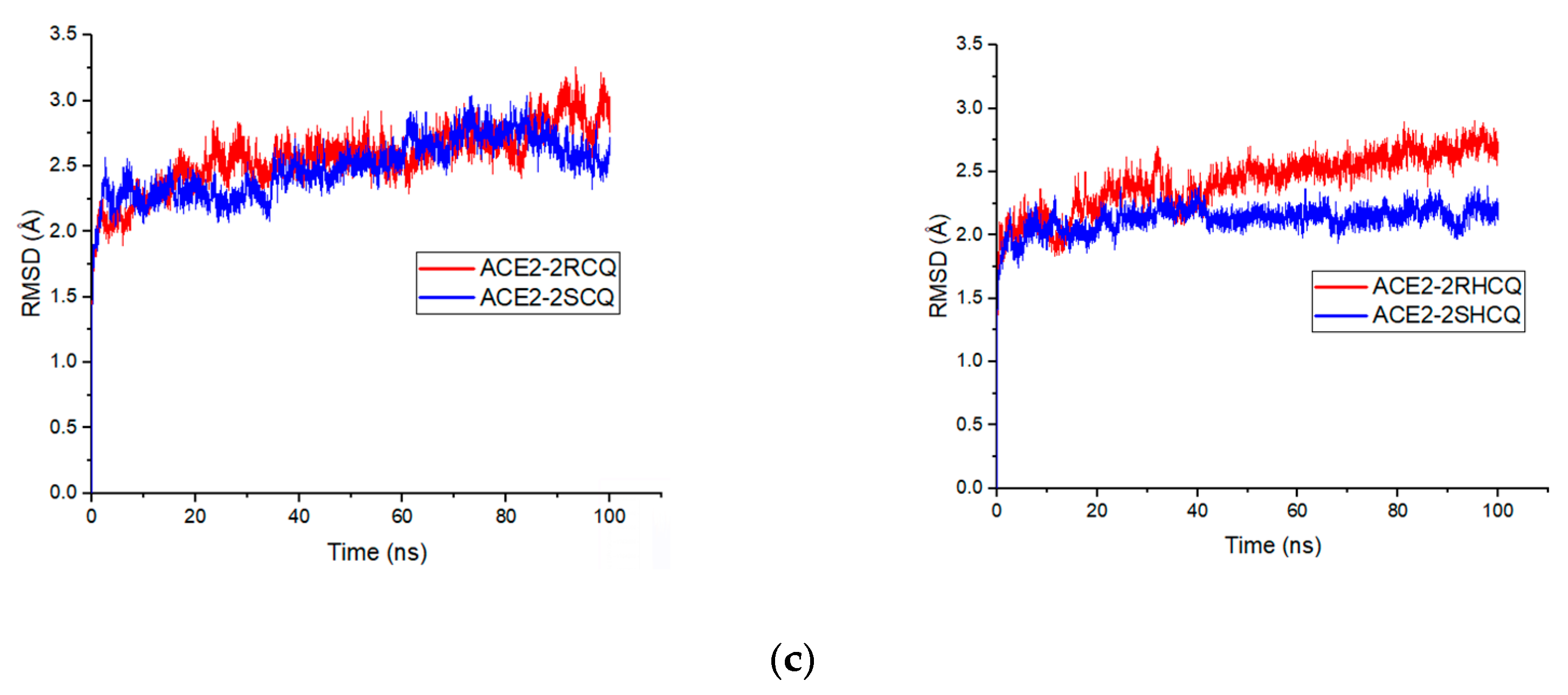 Pharmaceuticals 18 00982 g009b