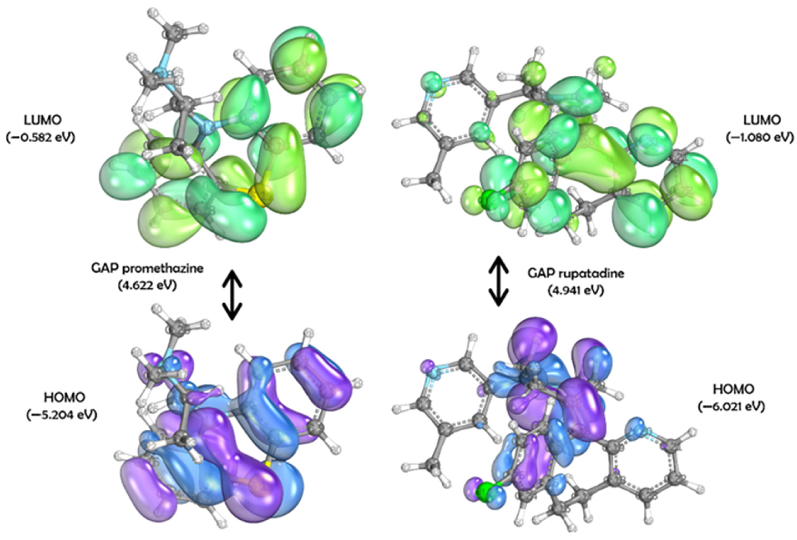 Pharmaceuticals 18 00997 g005