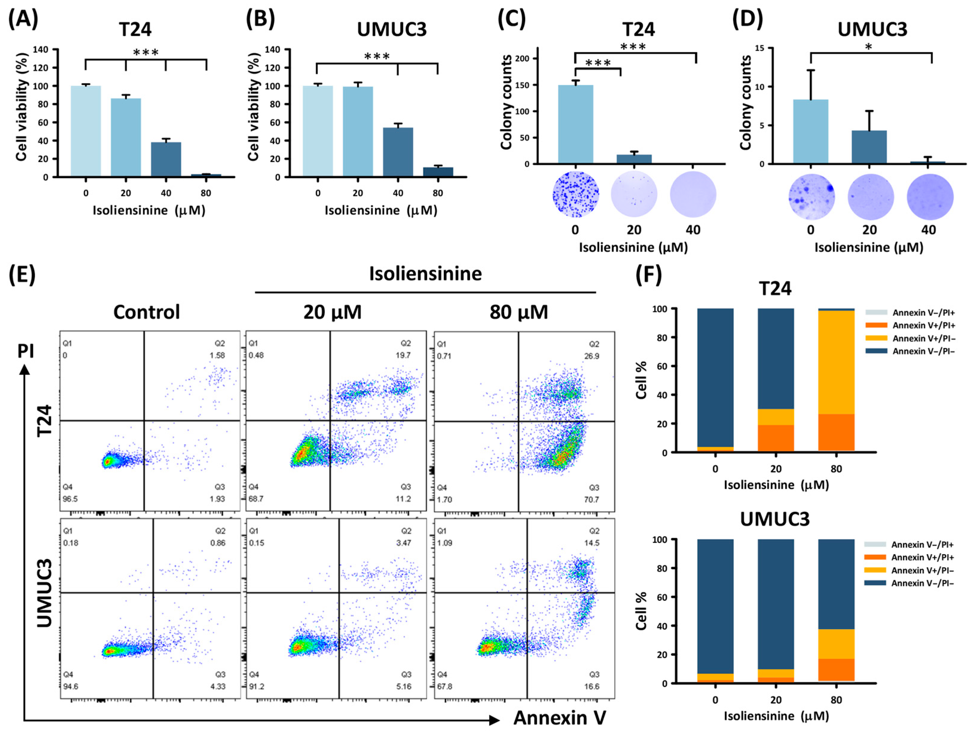 Pharmaceuticals 18 01008 g001
