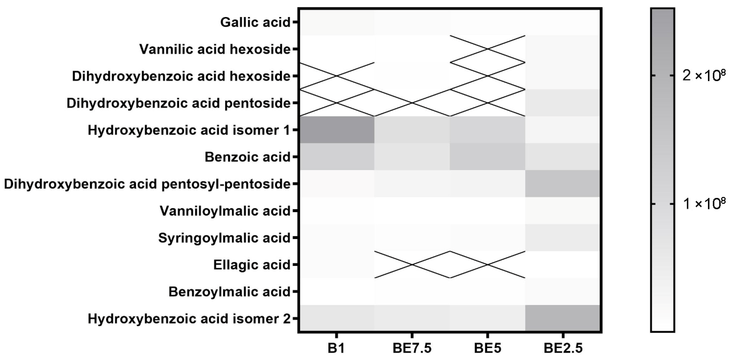 Pharmaceuticals 18 01012 g001
