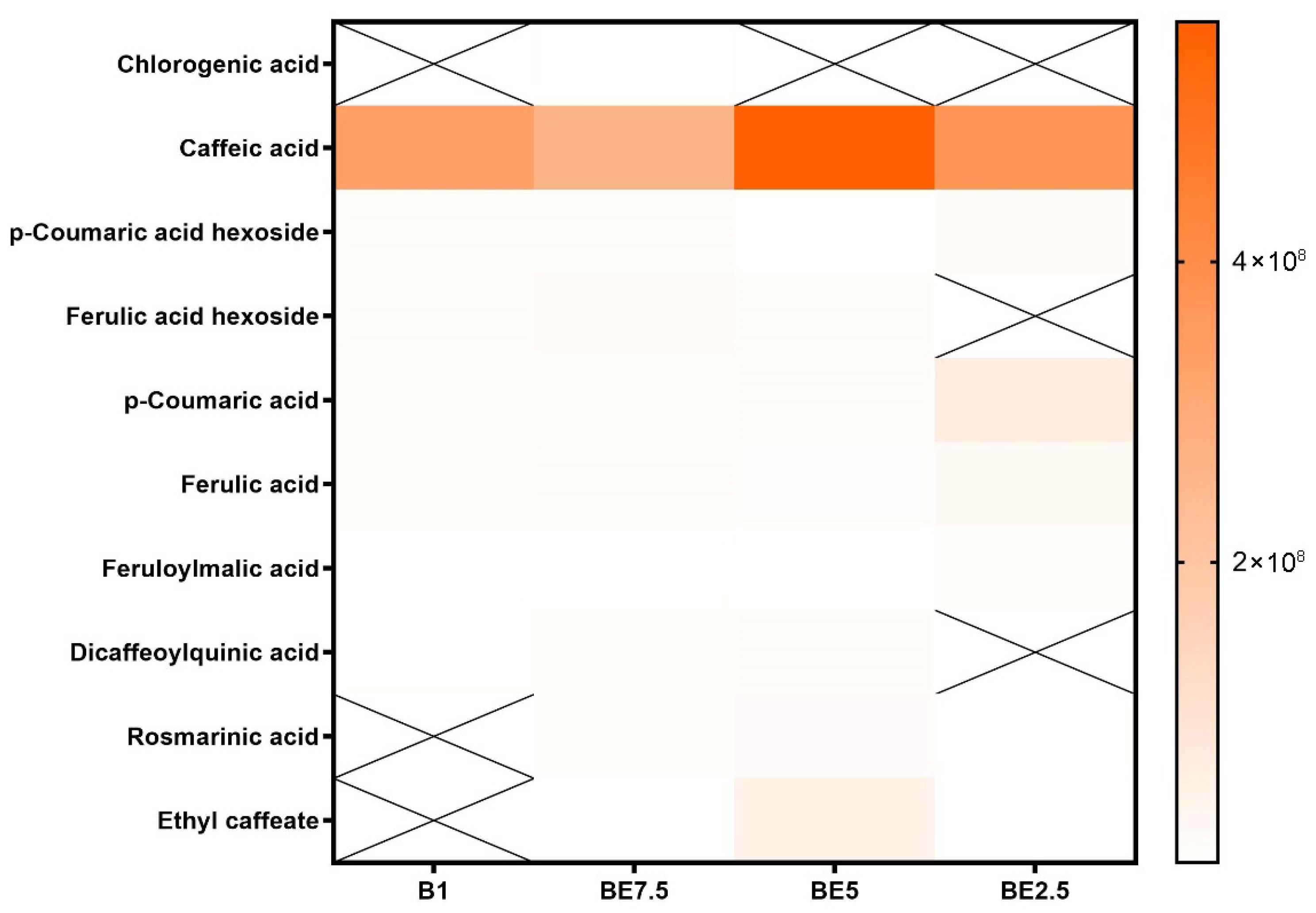 Pharmaceuticals 18 01012 g002