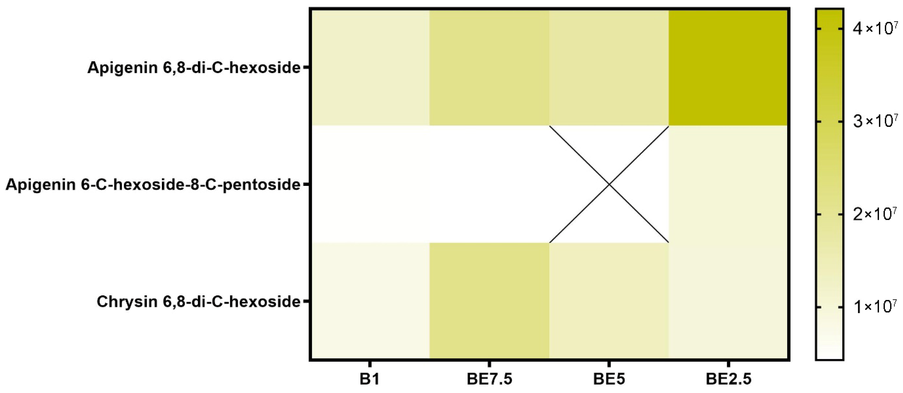Pharmaceuticals 18 01012 g005