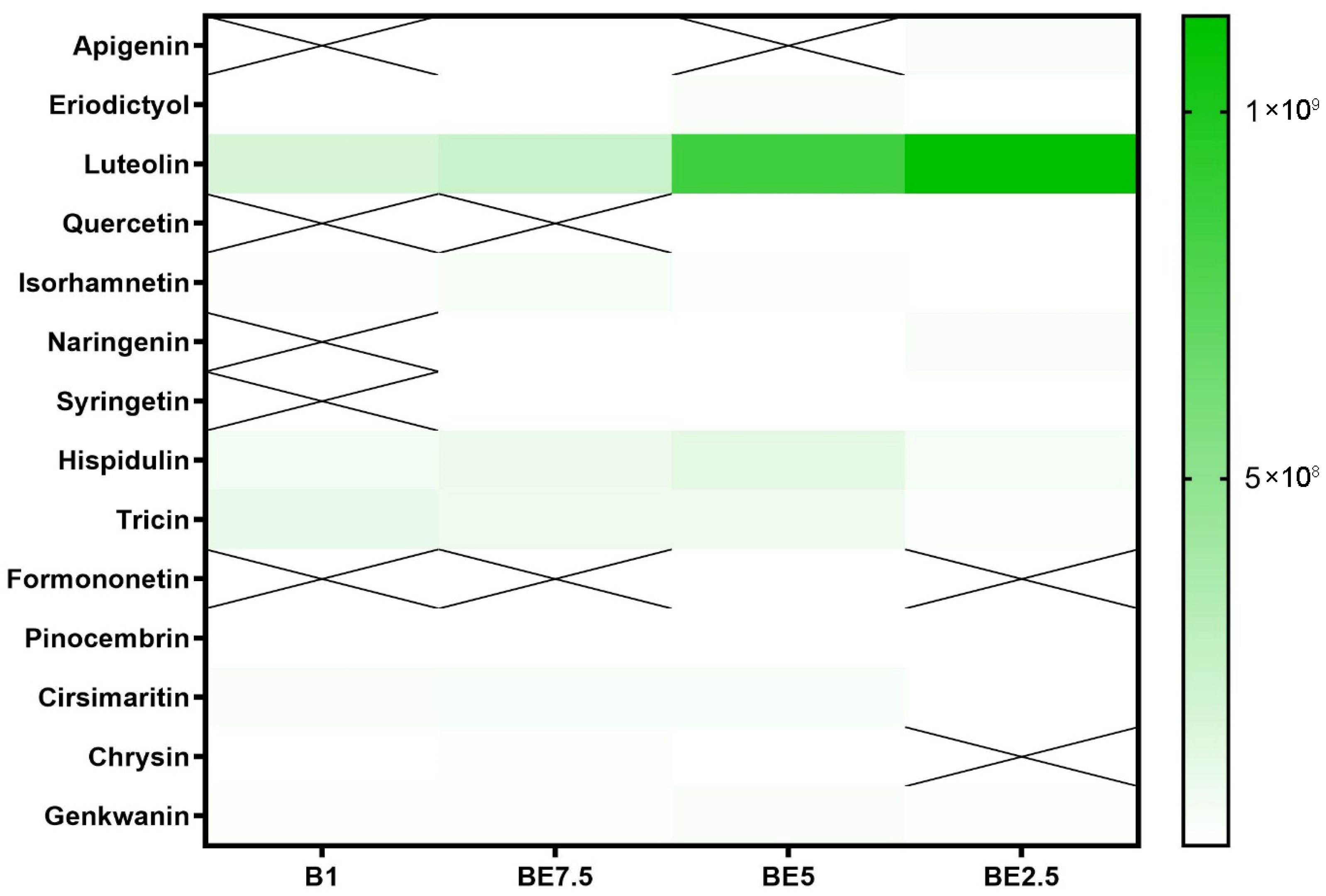 Pharmaceuticals 18 01012 g007