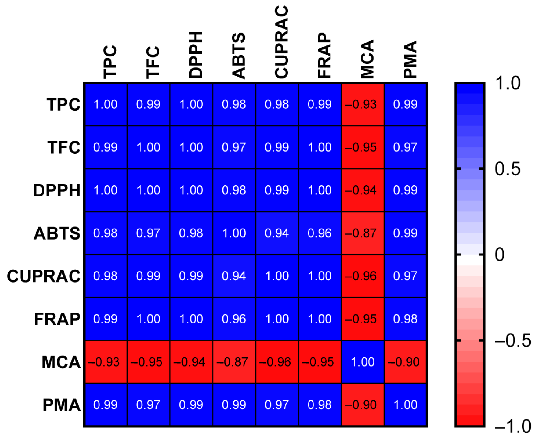 Pharmaceuticals 18 01012 g009