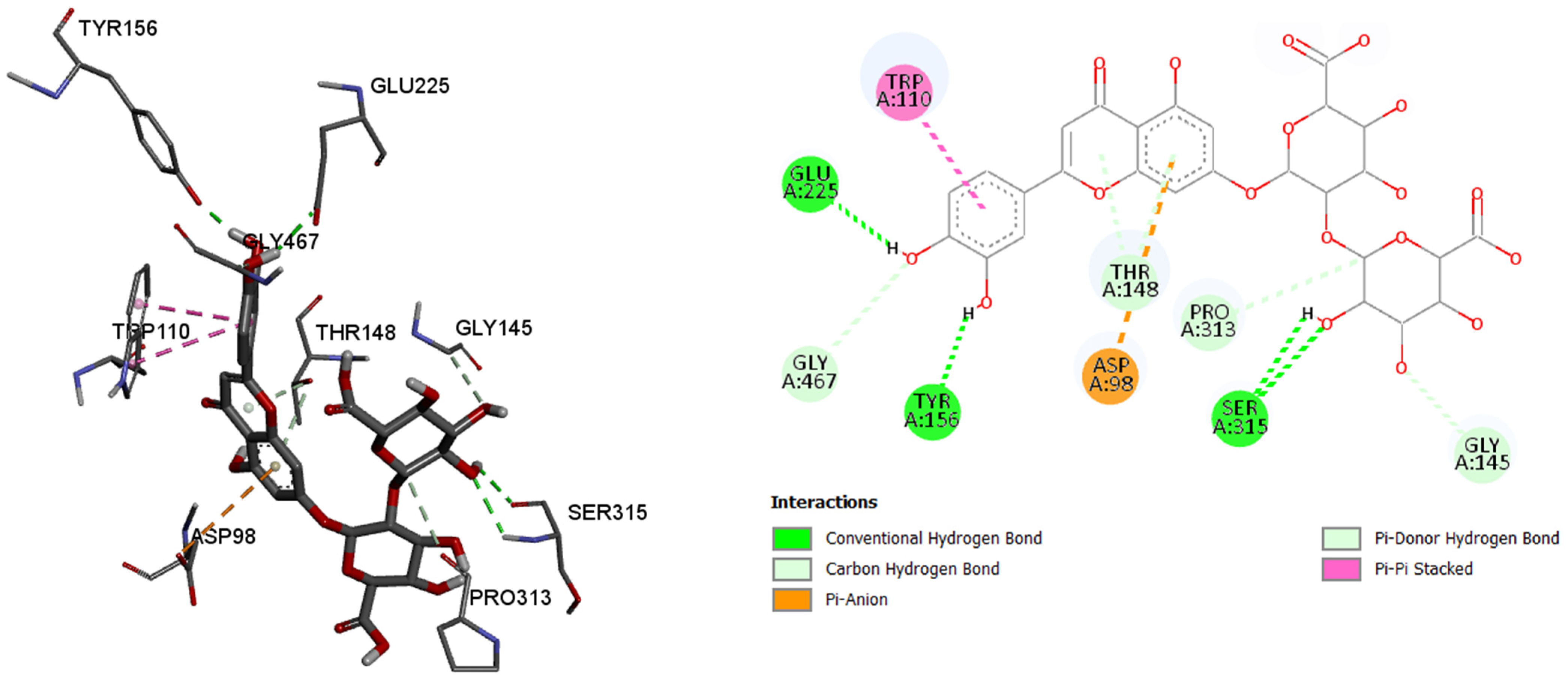 Pharmaceuticals 18 01012 g011