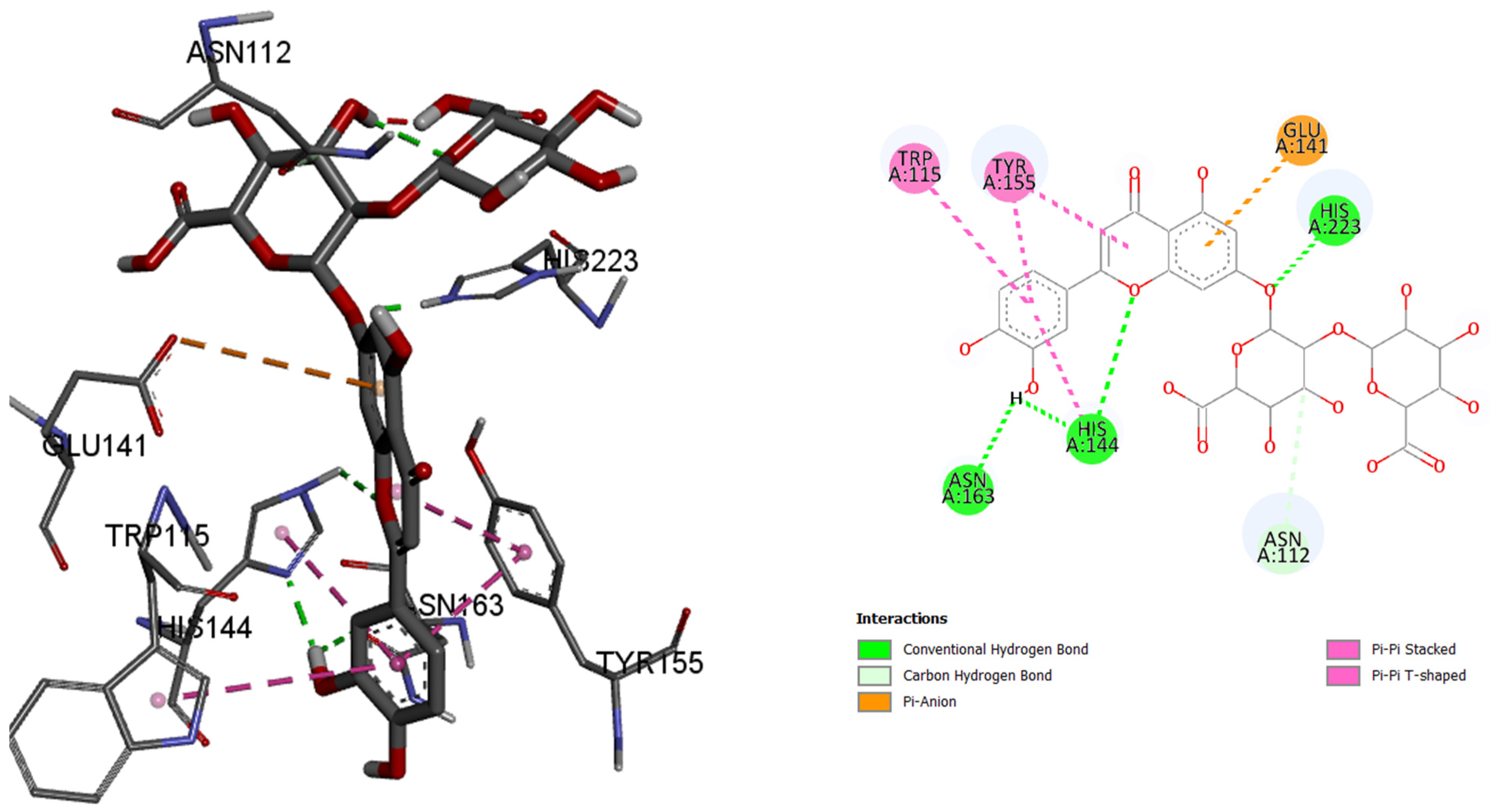 Pharmaceuticals 18 01012 g014