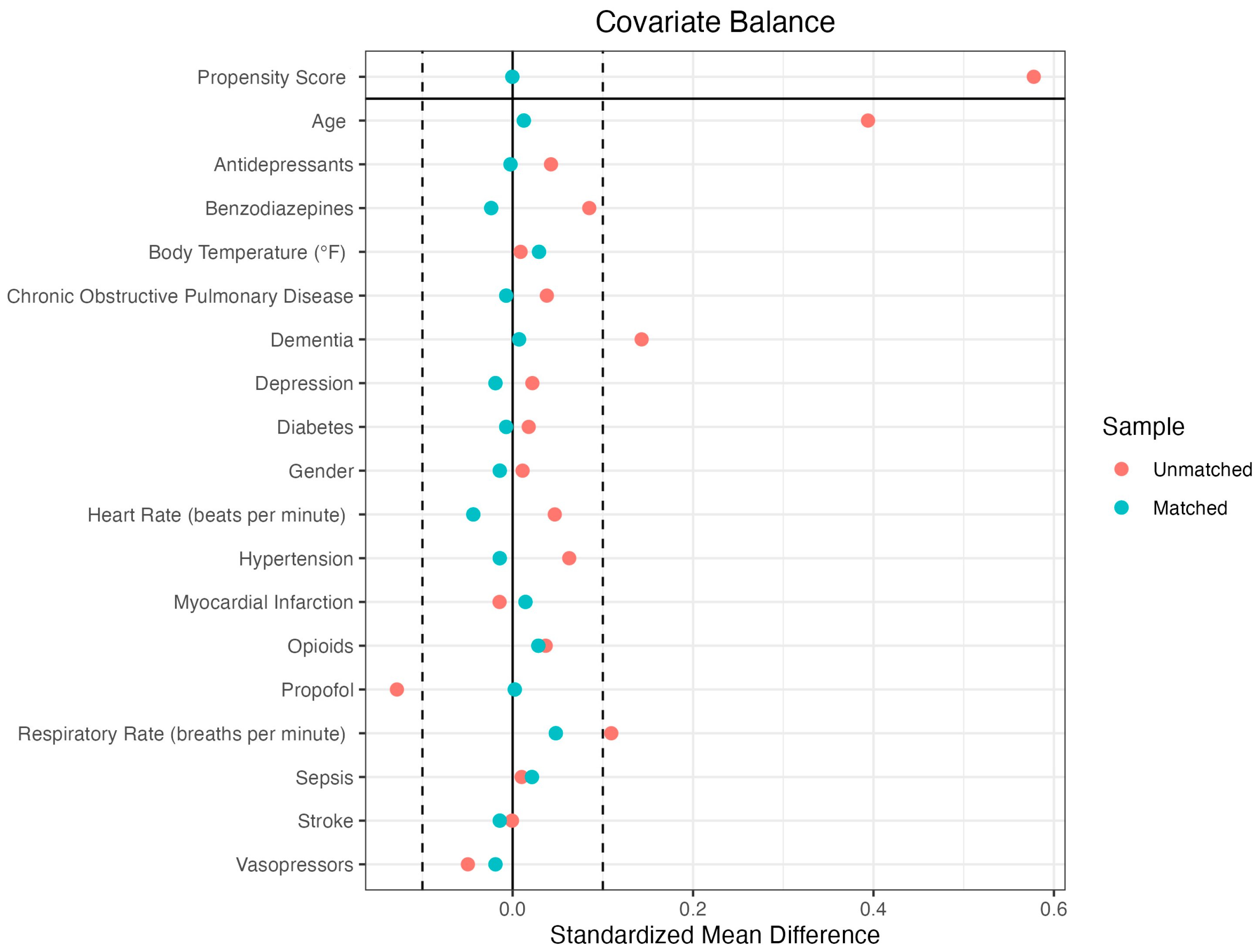 Pharmaceuticals 18 01019 g002