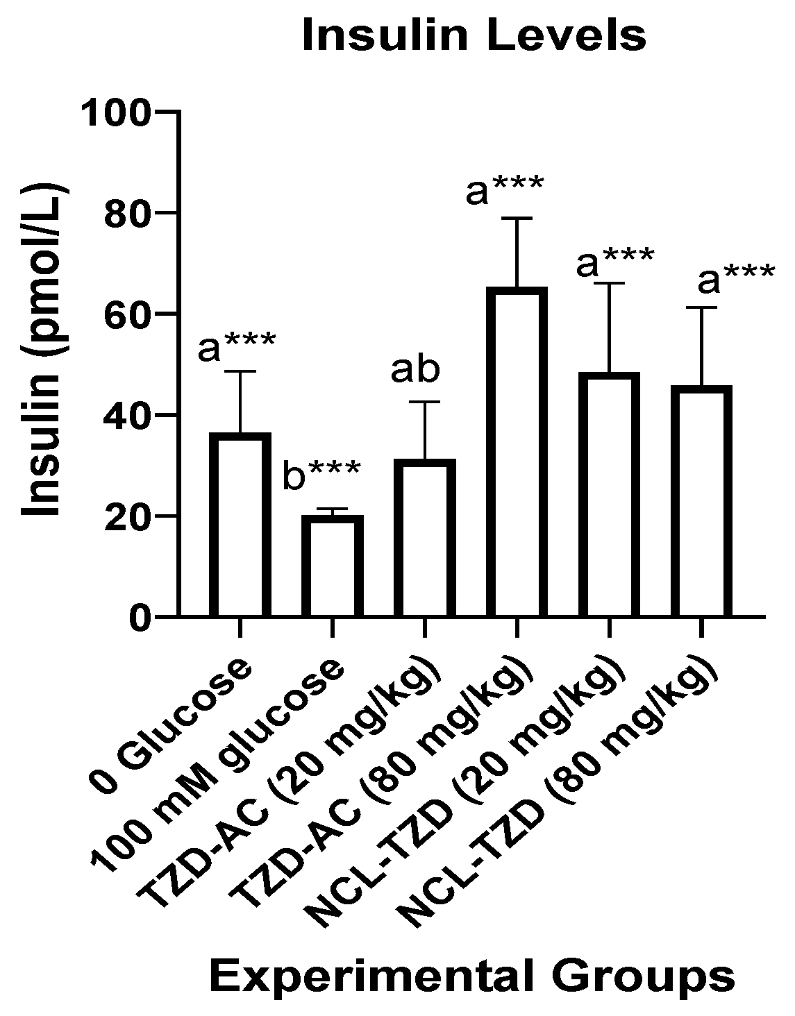 Pharmaceuticals 18 01023 g003