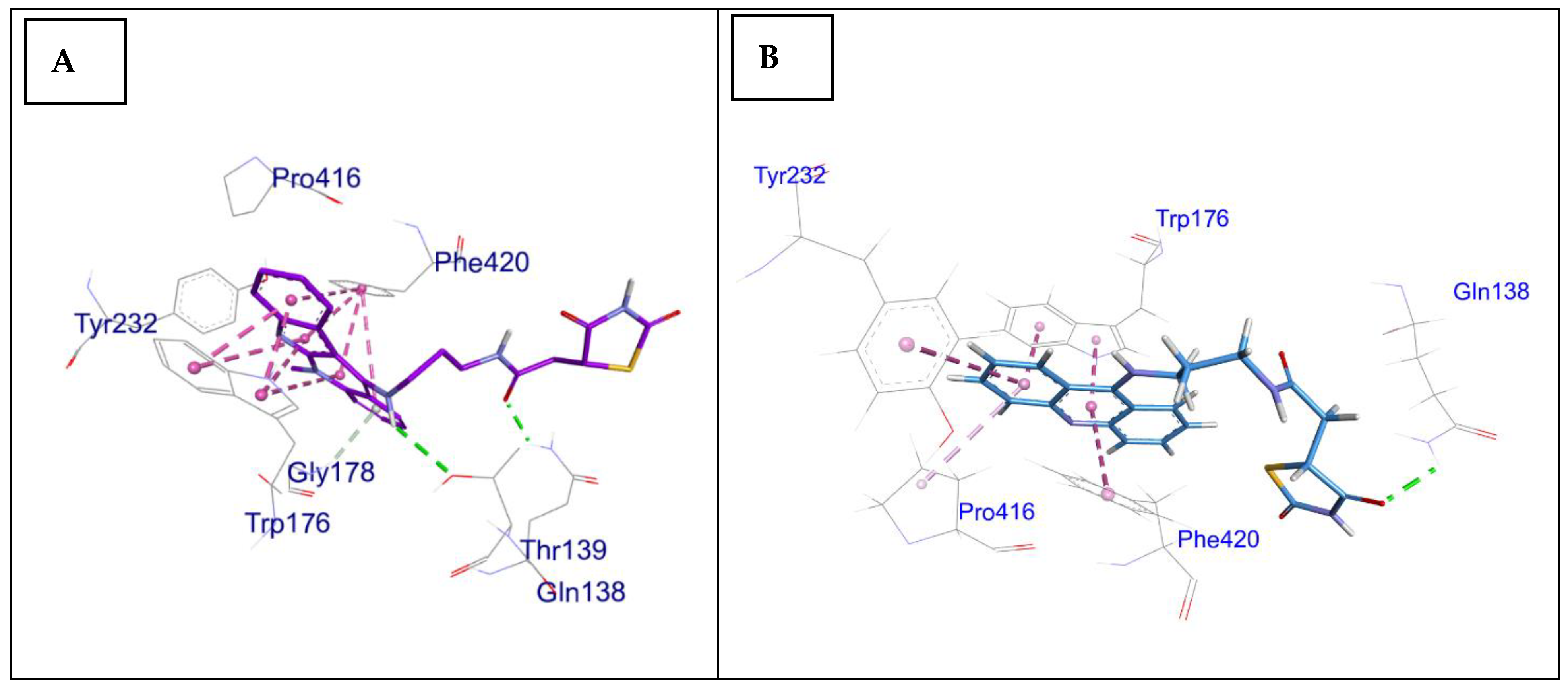 Pharmaceuticals 18 01023 g008