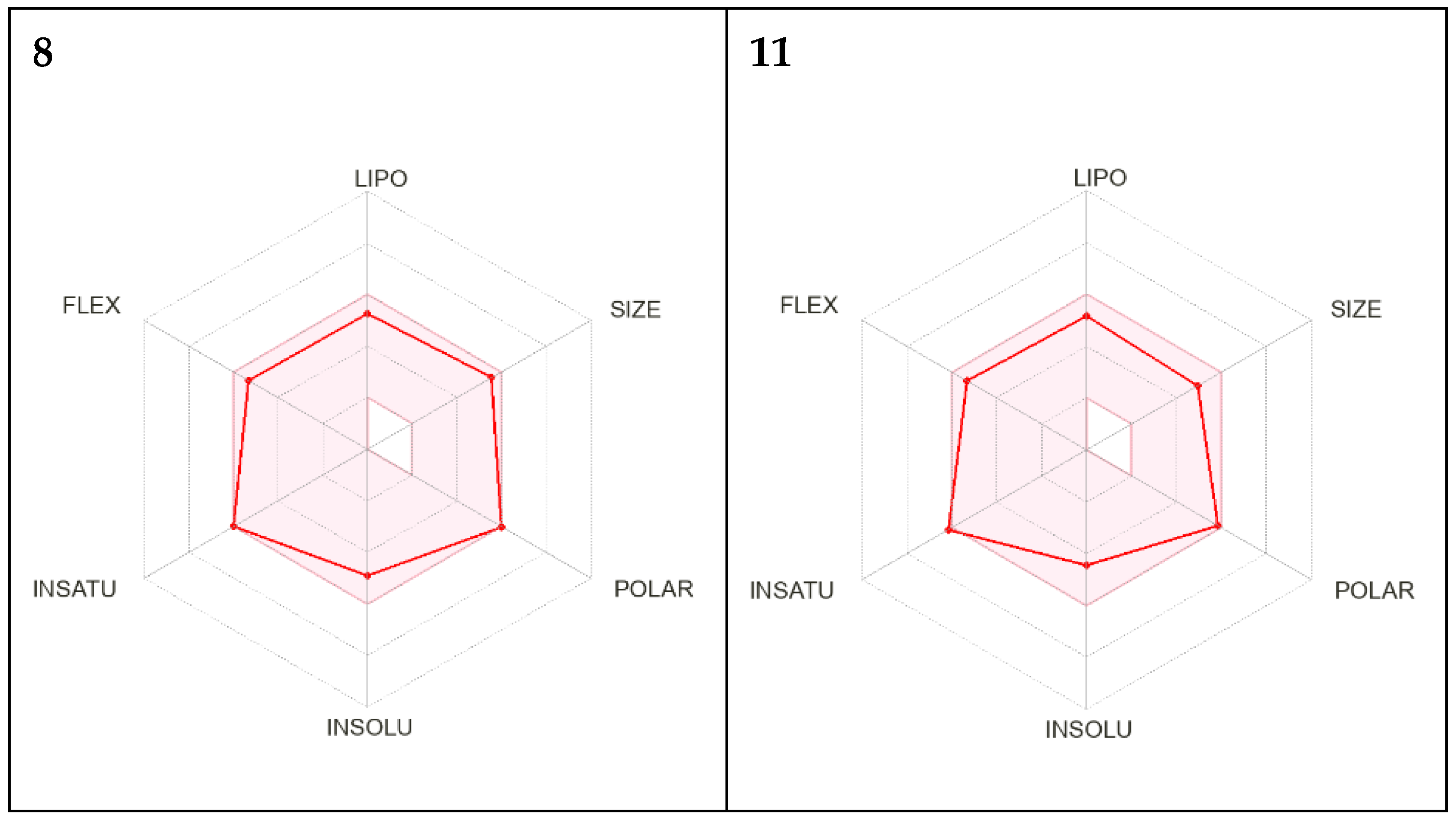 Pharmaceuticals 18 01023 g009