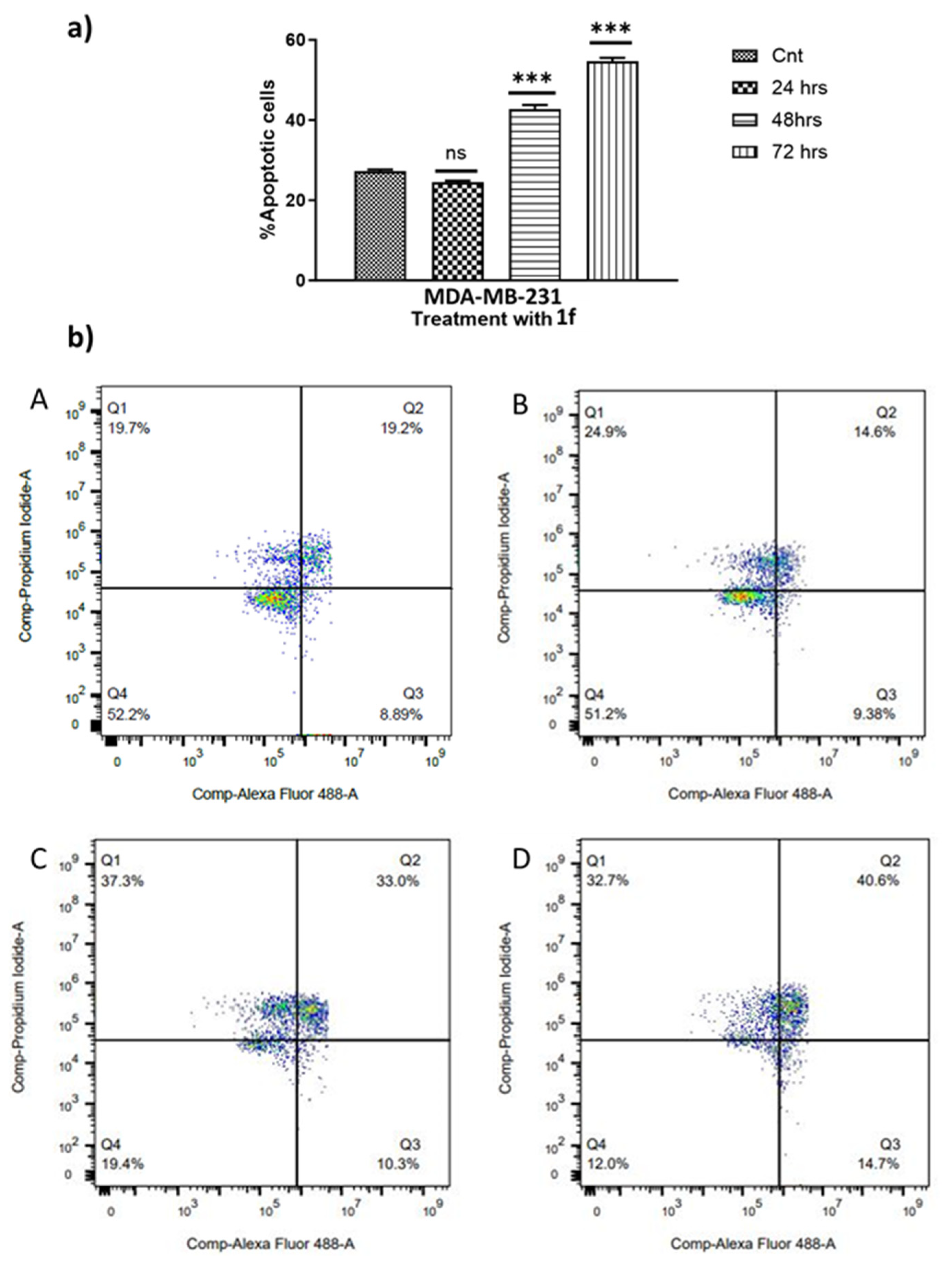 Pharmaceuticals 18 01026 g003