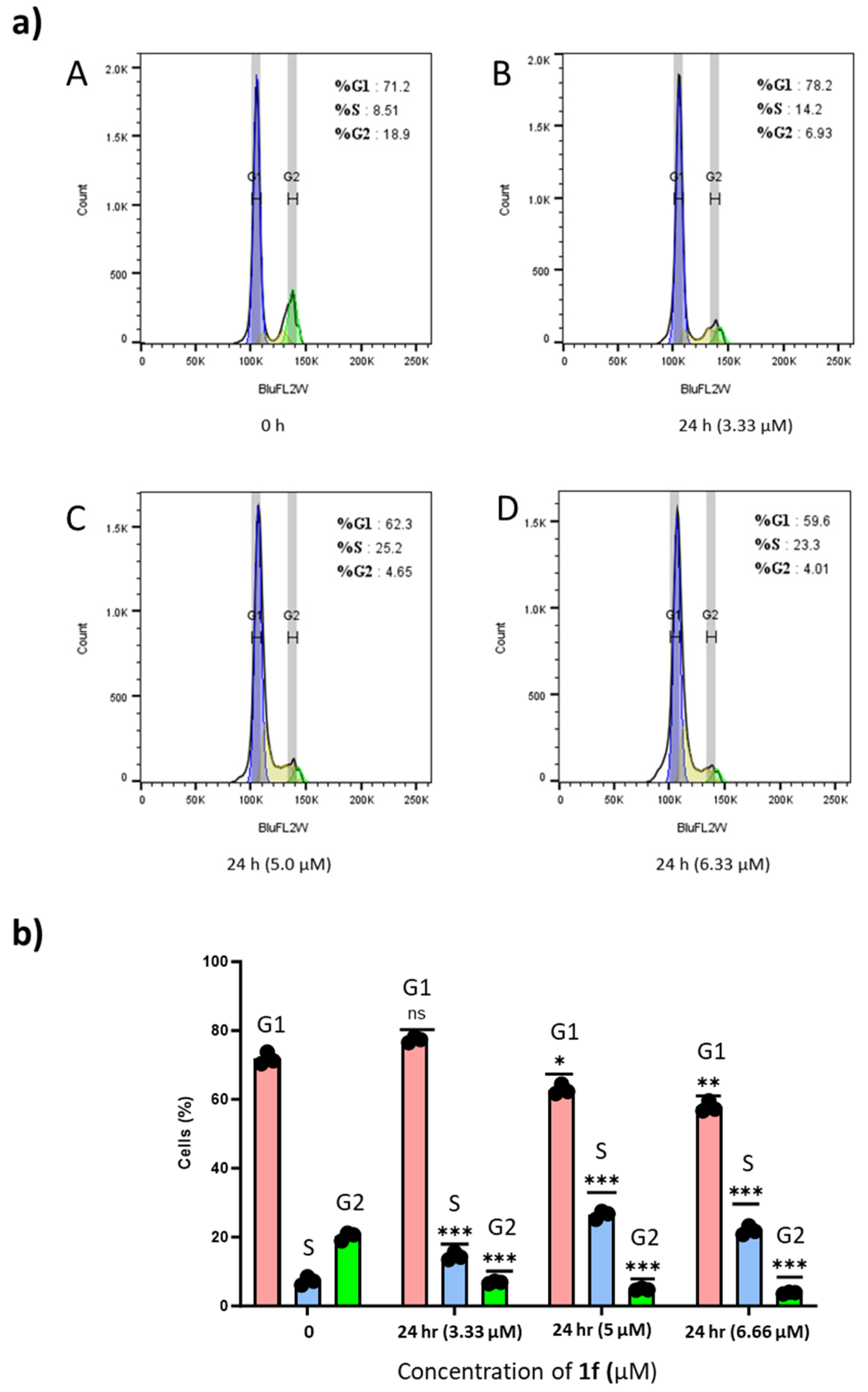 Pharmaceuticals 18 01026 g004