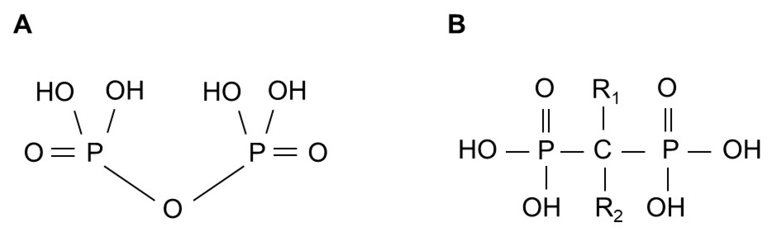 Pharmaceuticals 18 01029 g001 Pharmaceuticals 18 01029 g001