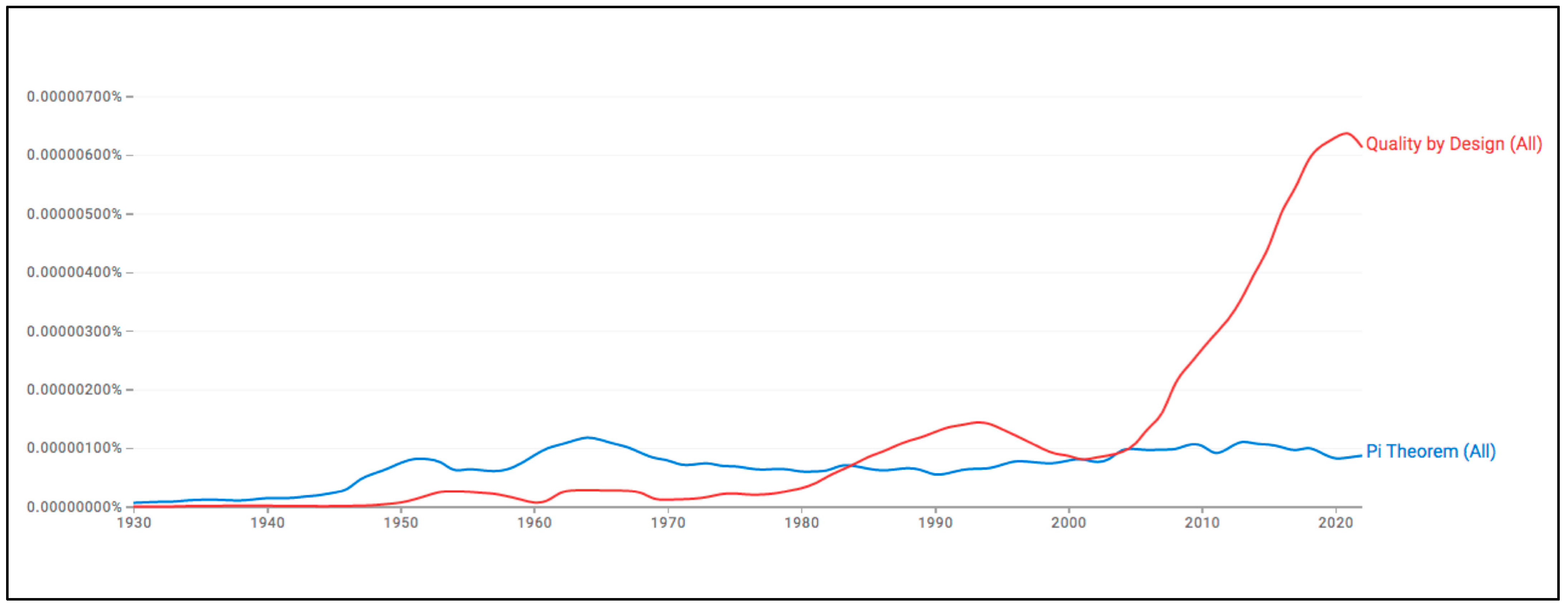 Pharmaceuticals 18 01033 g001 Pharmaceuticals 18 01033 g001