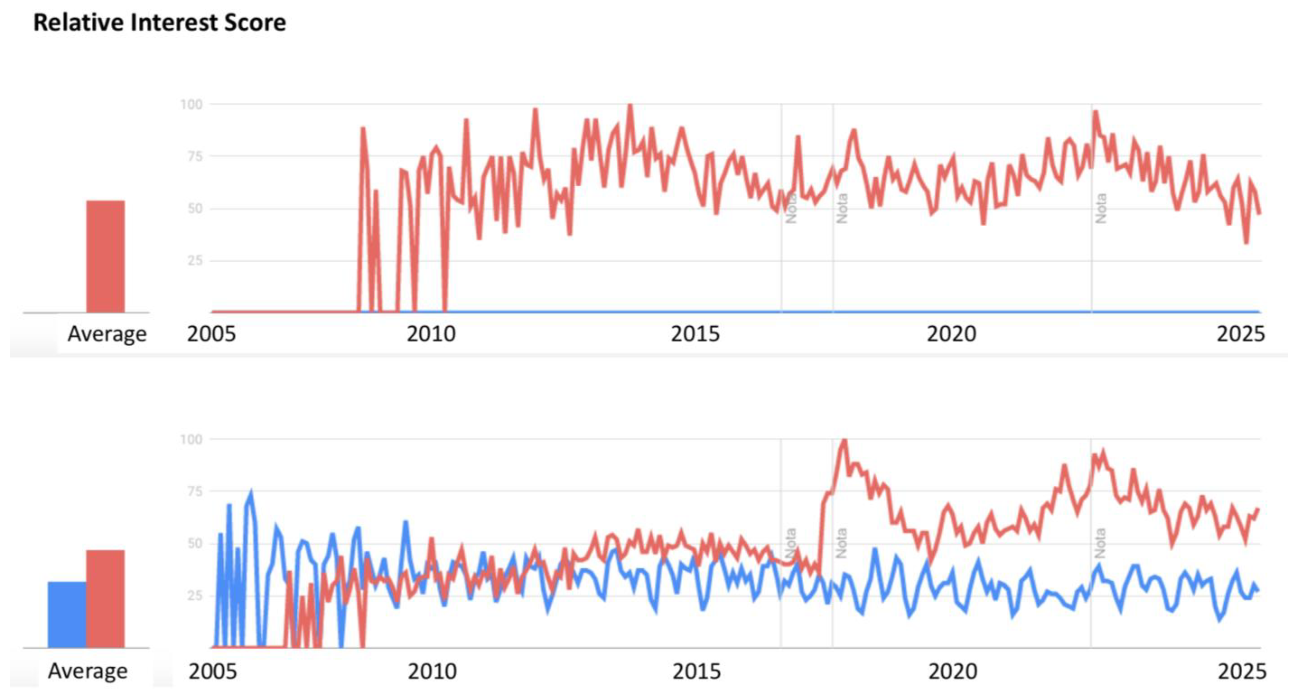 Pharmaceuticals 18 01033 g003 Pharmaceuticals 18 01033 g003