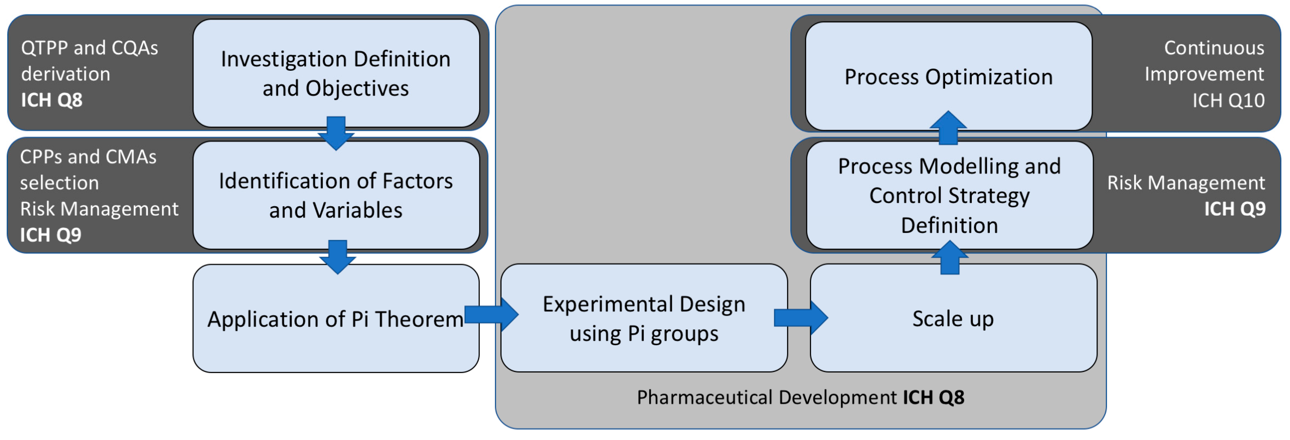 Pharmaceuticals 18 01033 g004 Pharmaceuticals 18 01033 g004