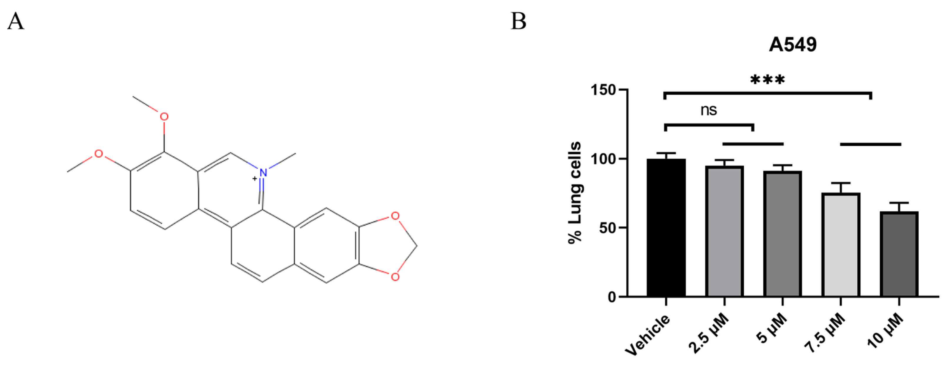 Pharmaceuticals 18 01036 g001