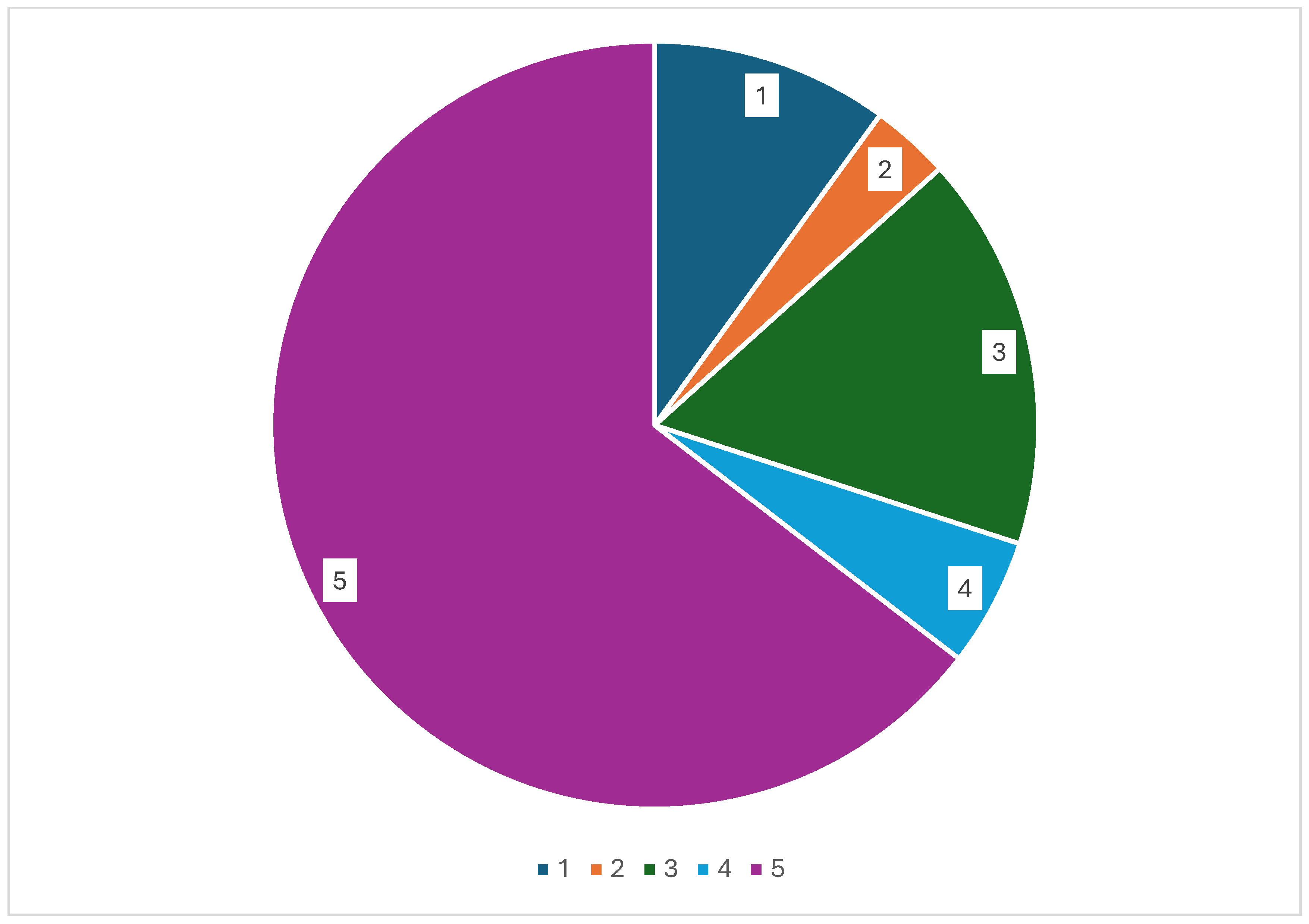 Pharmaceuticals 18 01044 g001