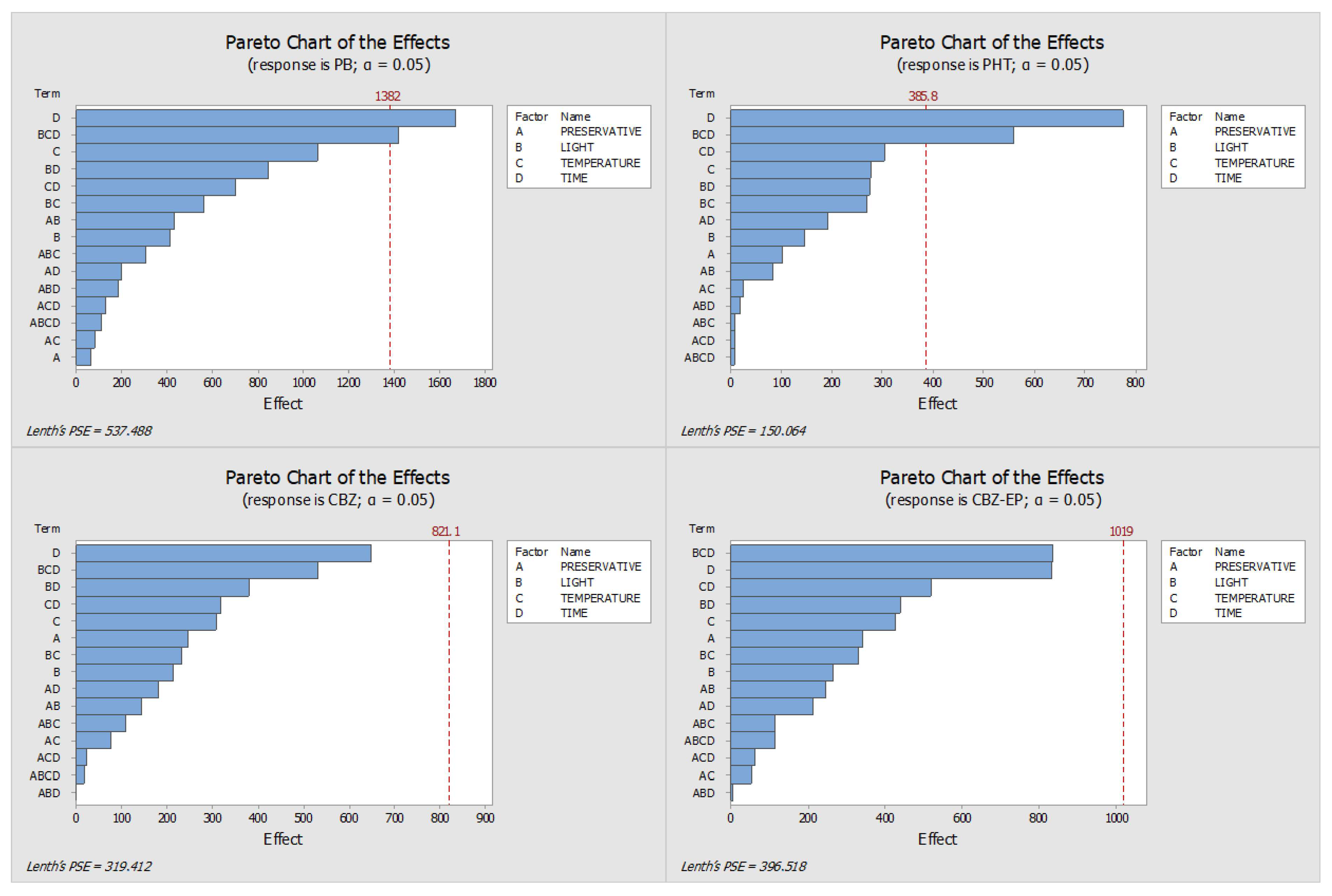 Pharmaceuticals 18 01049 g001 Pharmaceuticals 18 01049 g001