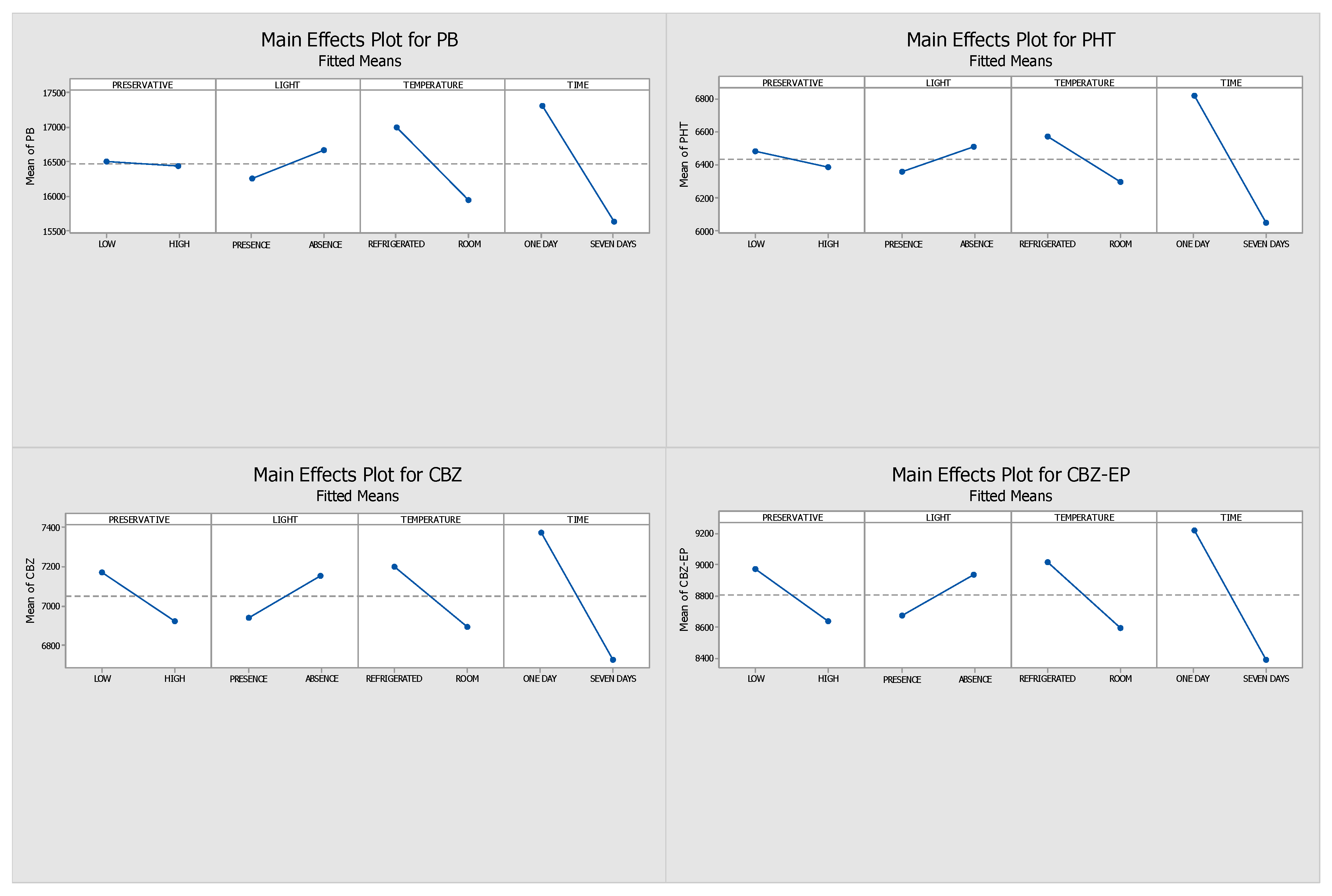 Pharmaceuticals 18 01049 g002 Pharmaceuticals 18 01049 g002