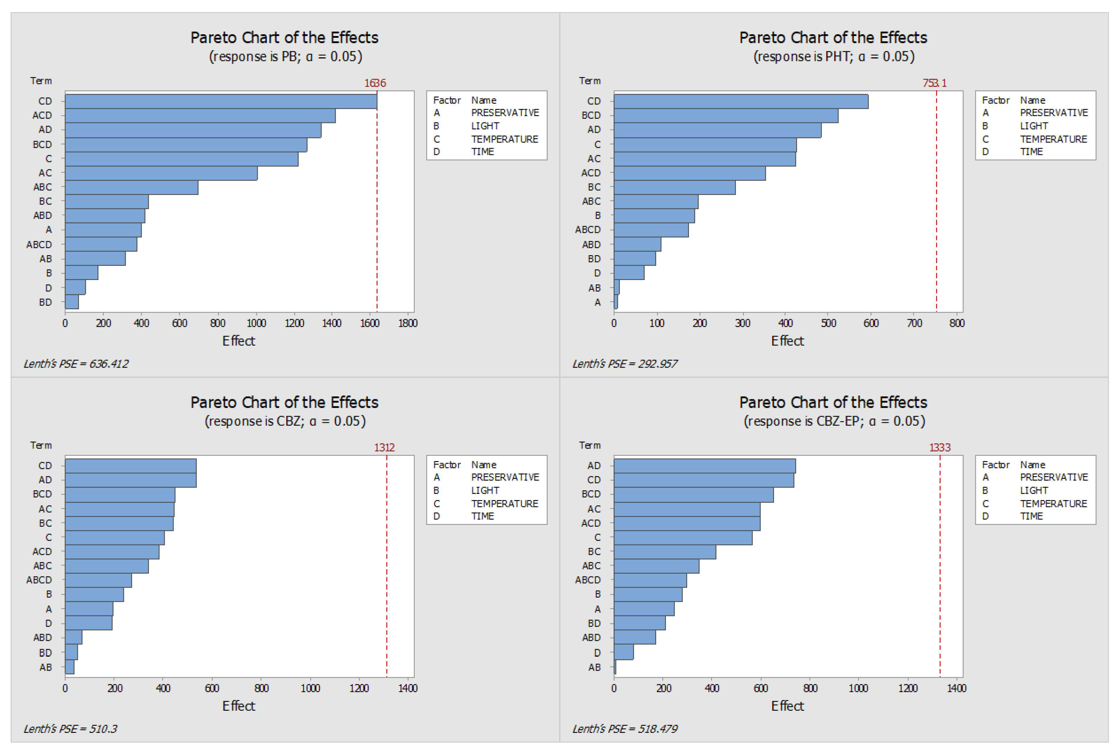 Pharmaceuticals 18 01049 g003 Pharmaceuticals 18 01049 g003
