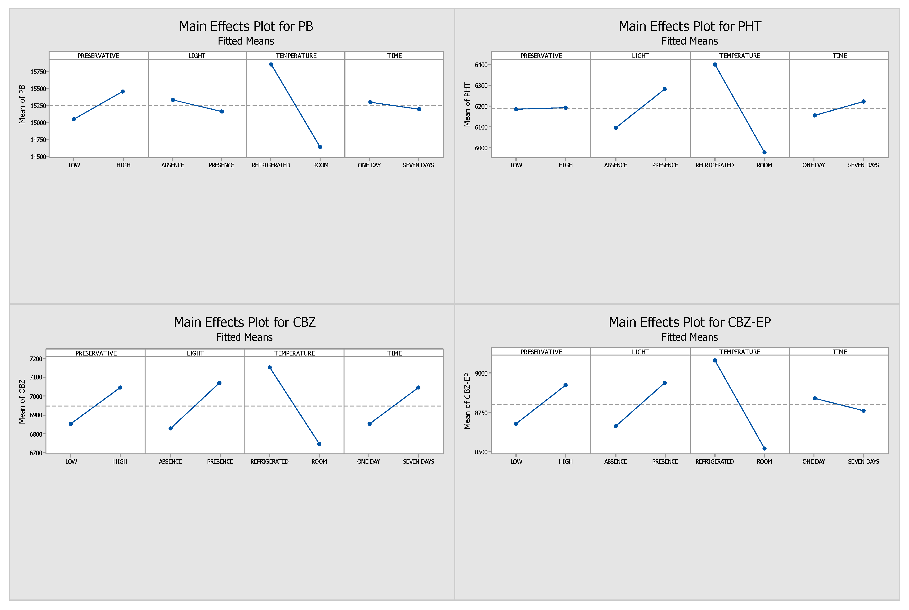 Pharmaceuticals 18 01049 g004 Pharmaceuticals 18 01049 g004