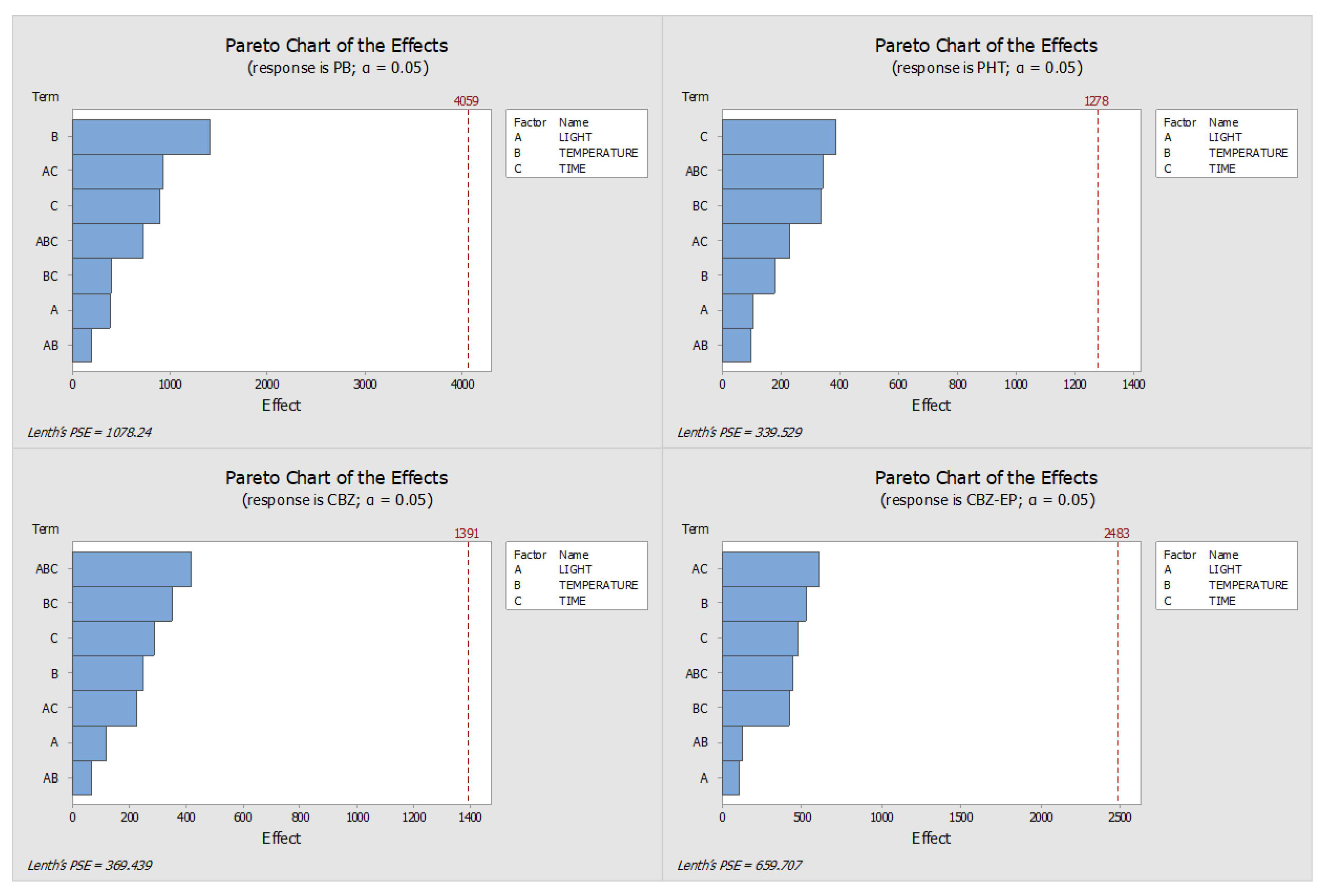 Pharmaceuticals 18 01049 g007 Pharmaceuticals 18 01049 g007