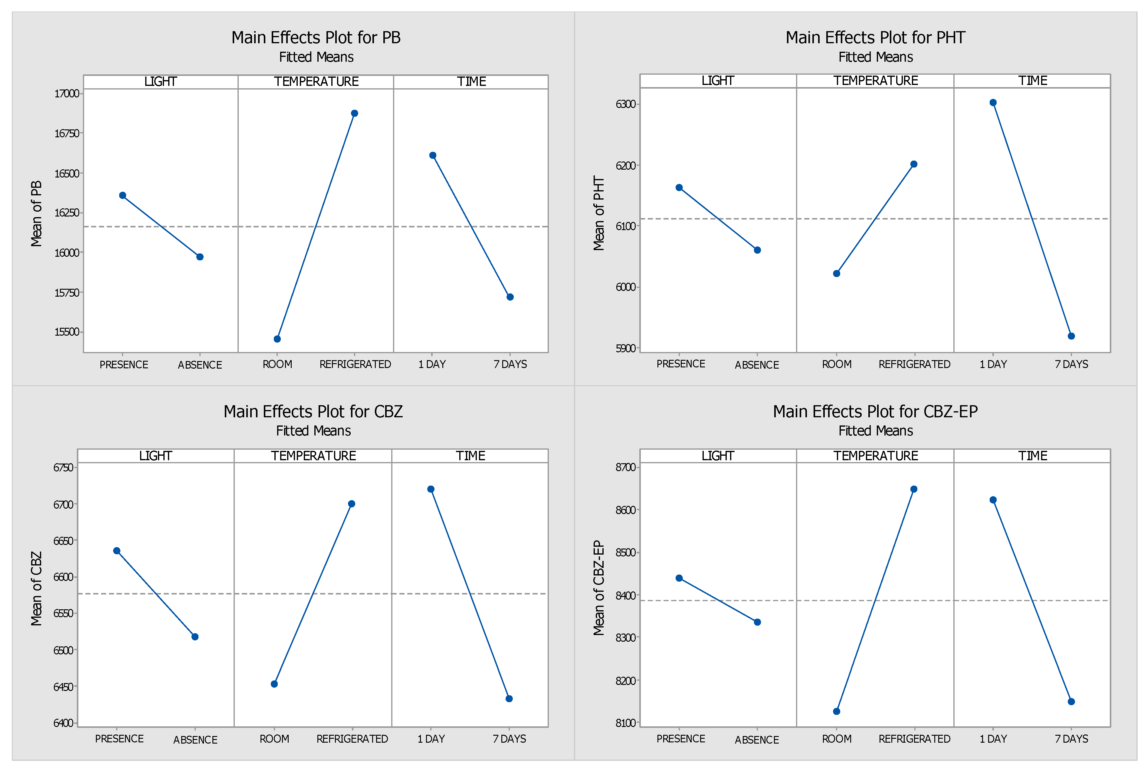 Pharmaceuticals 18 01049 g008 Pharmaceuticals 18 01049 g008
