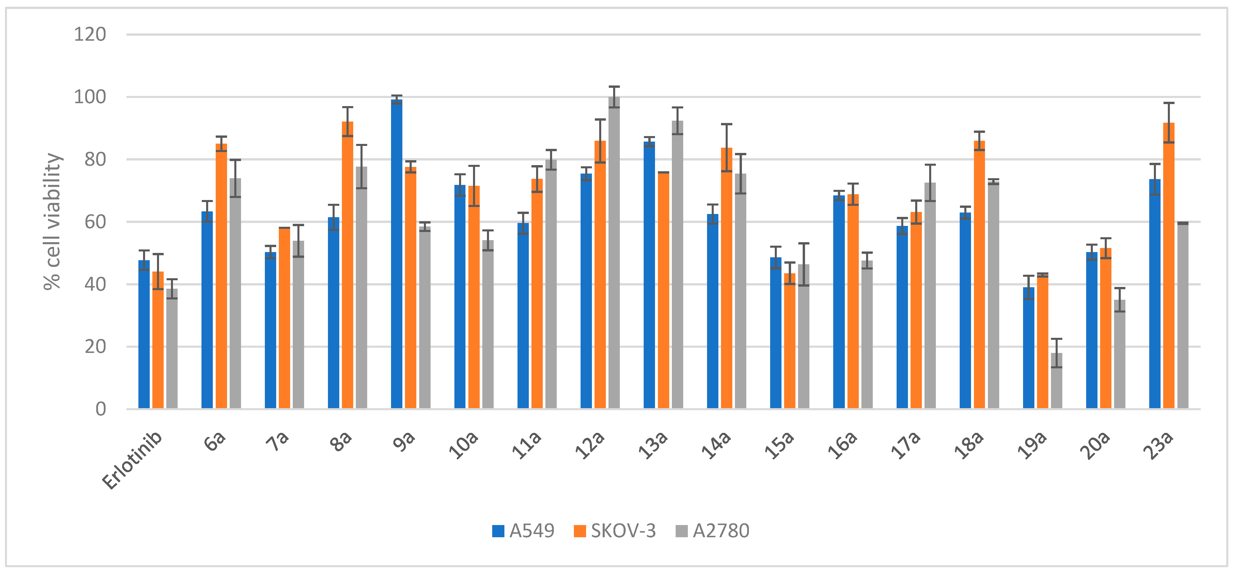 Pharmaceuticals 18 01051 g003