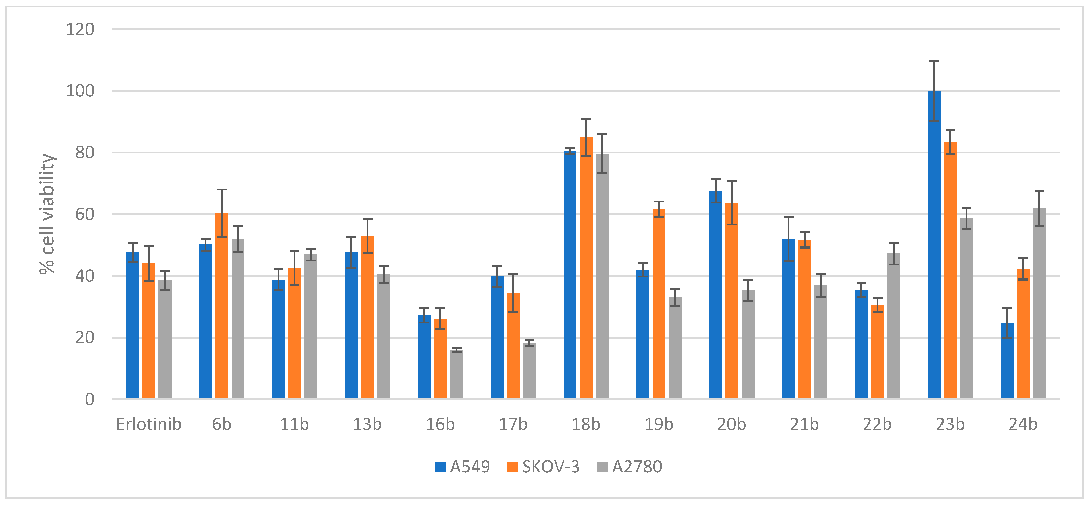 Pharmaceuticals 18 01051 g004