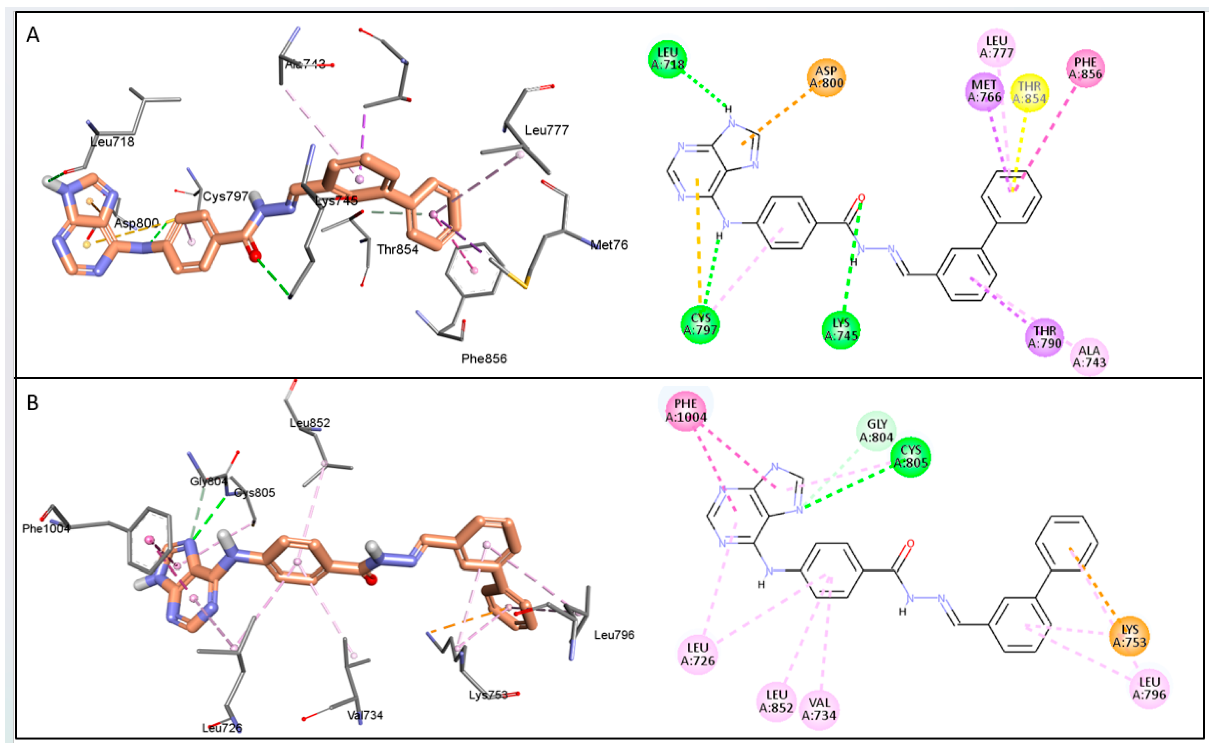 Pharmaceuticals 18 01051 g007