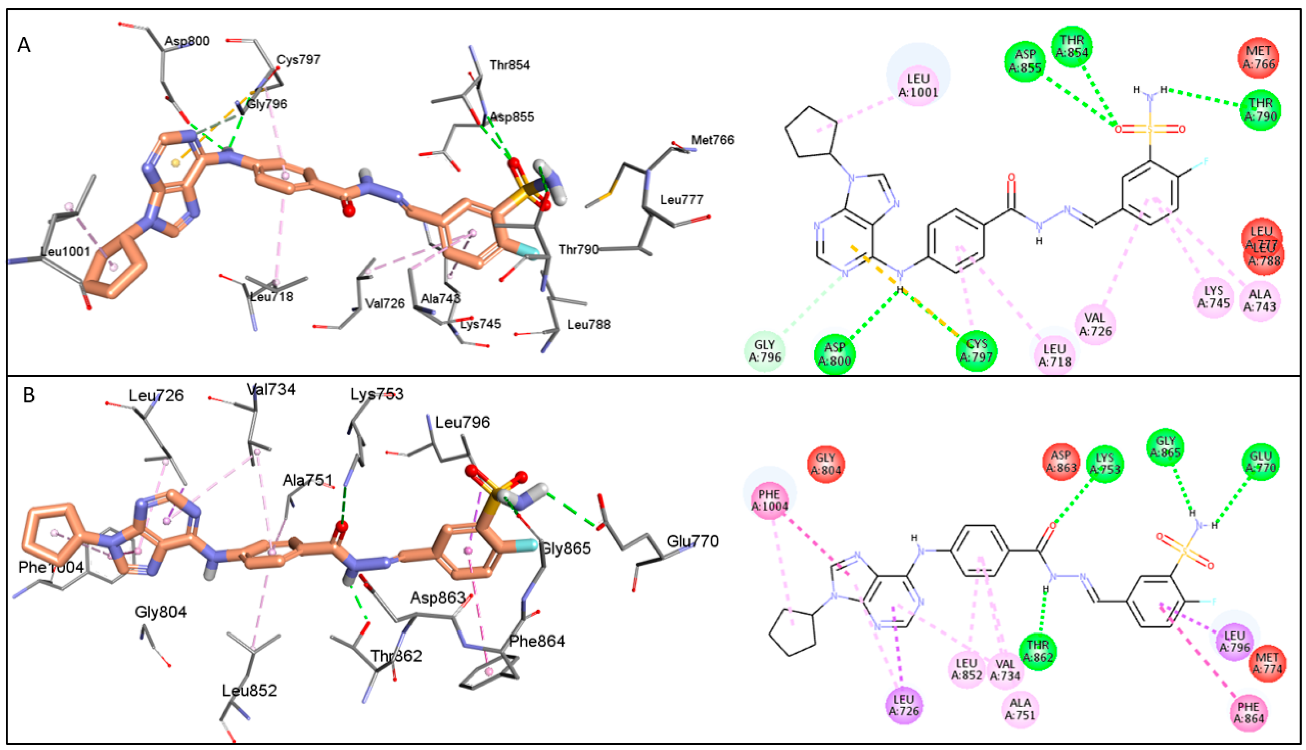 Pharmaceuticals 18 01051 g008
