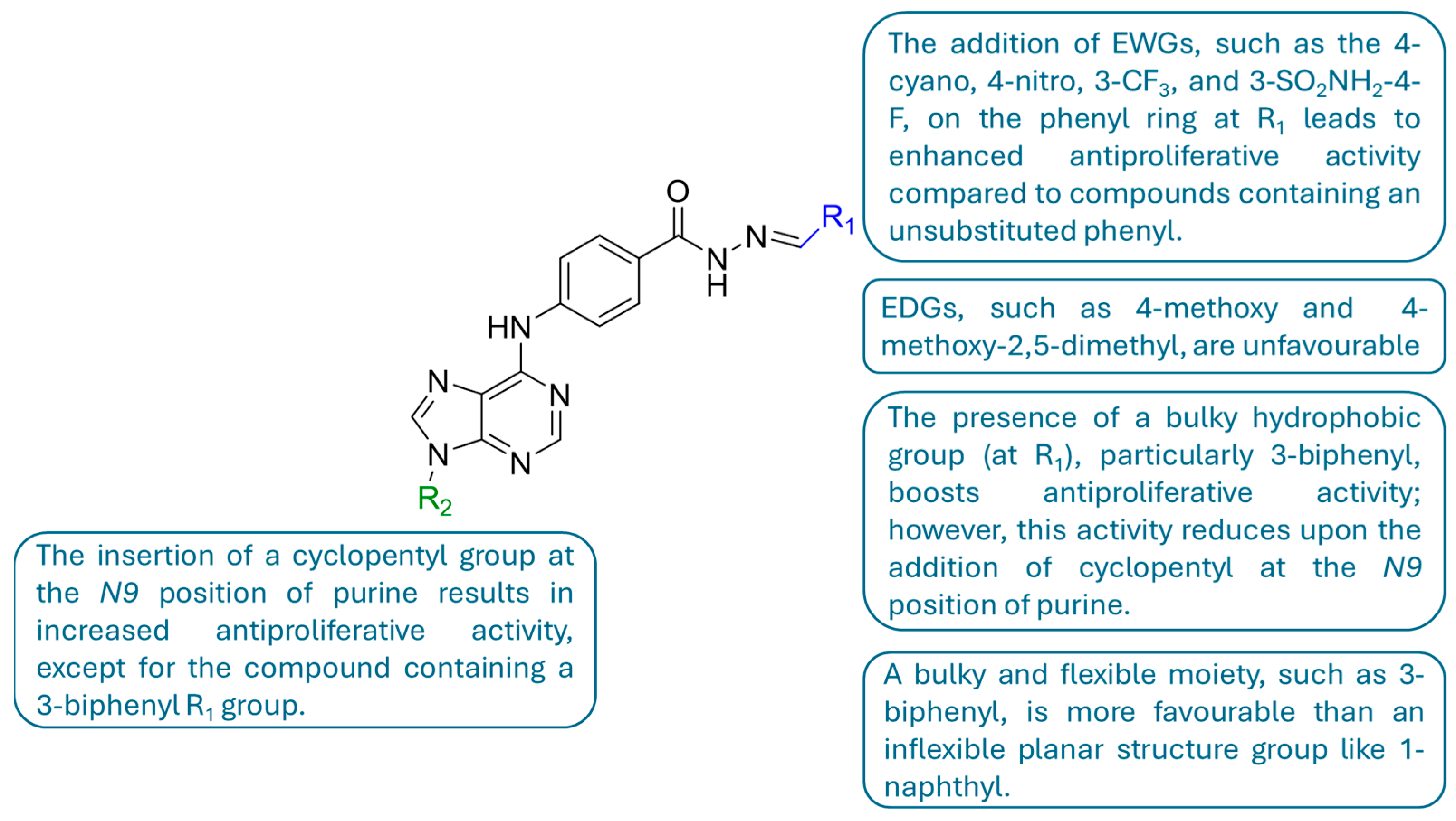 Pharmaceuticals 18 01051 g009