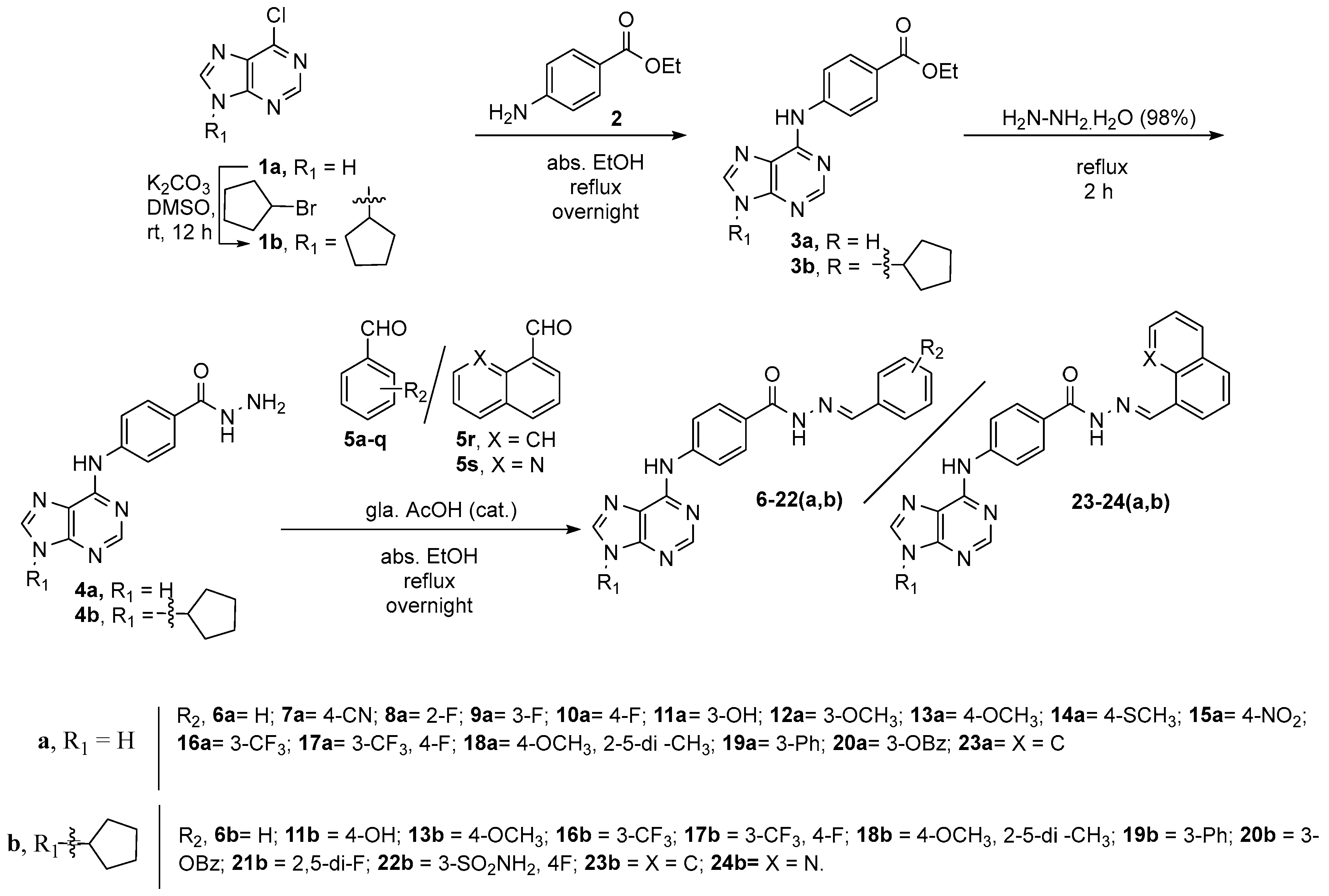 Pharmaceuticals 18 01051 sch001