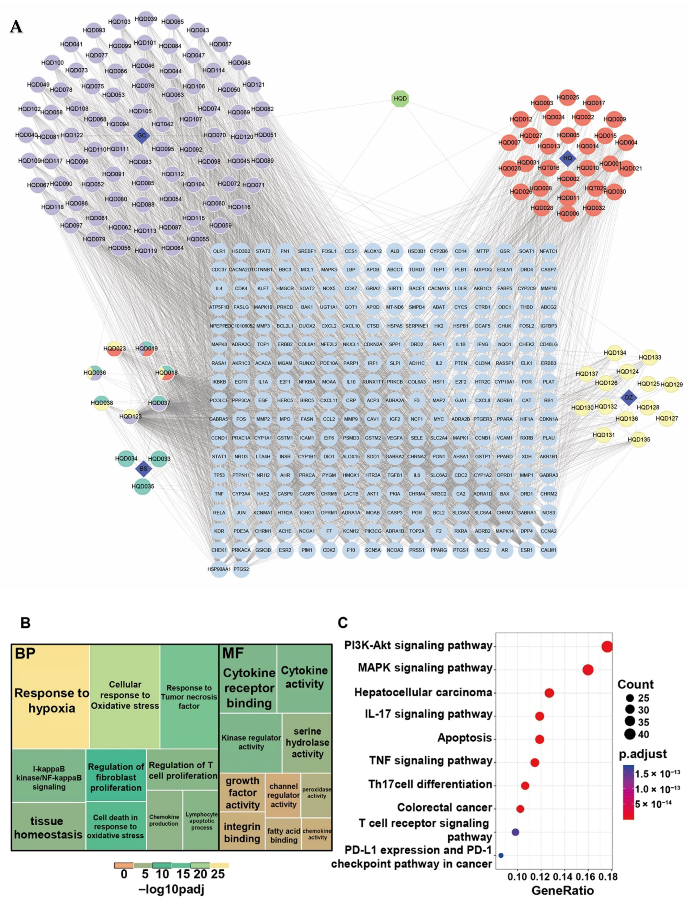 Pharmaceuticals 18 01052 g004