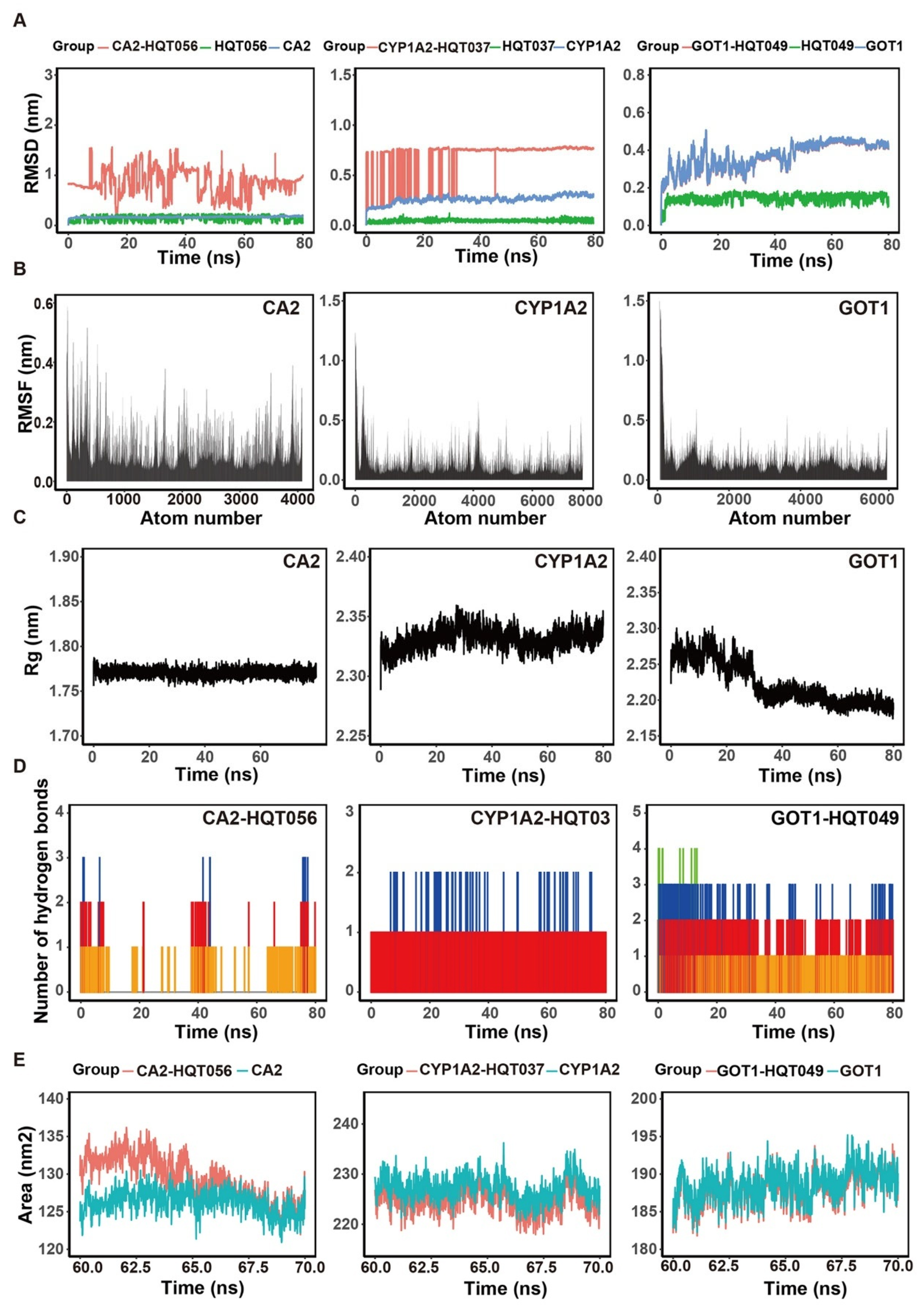 Pharmaceuticals 18 01052 g011