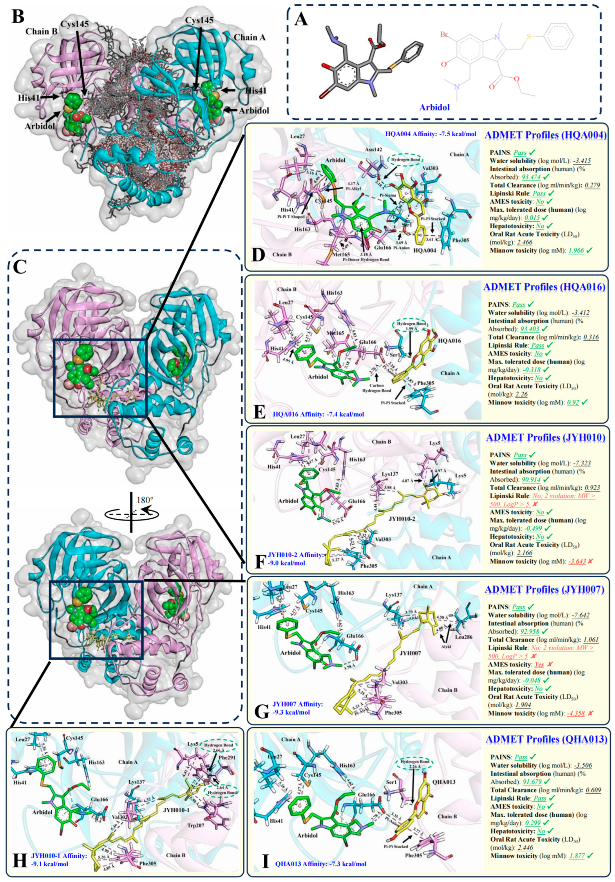 Pharmaceuticals 18 01054 g001
