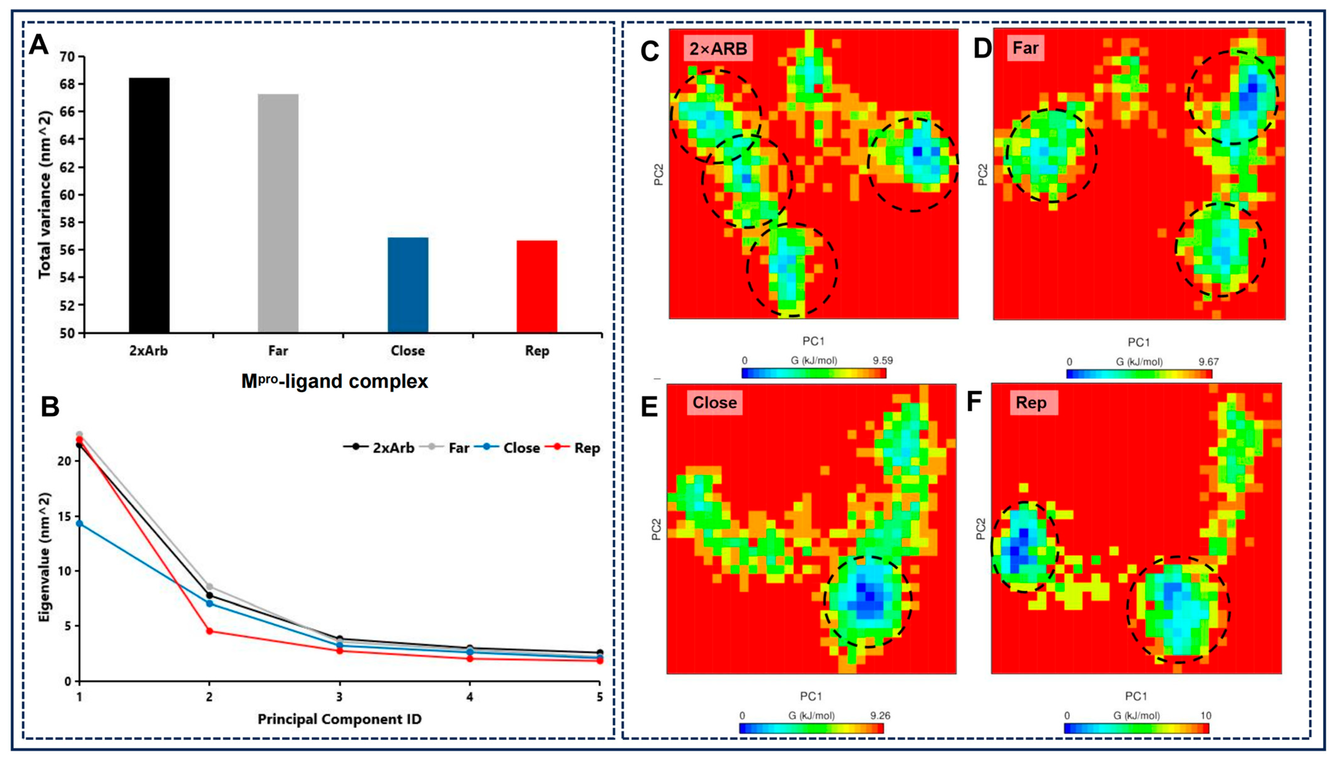 Pharmaceuticals 18 01054 g004
