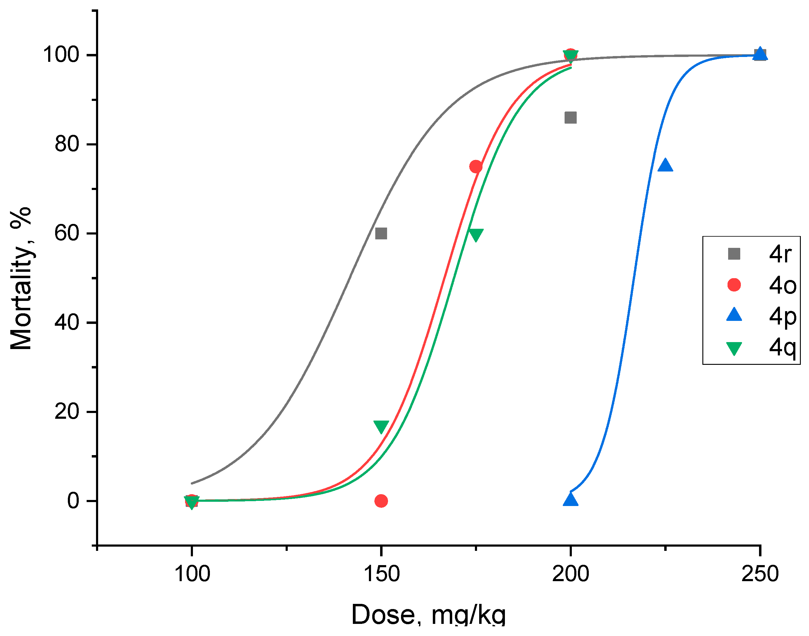 Pharmaceuticals 18 01056 g003