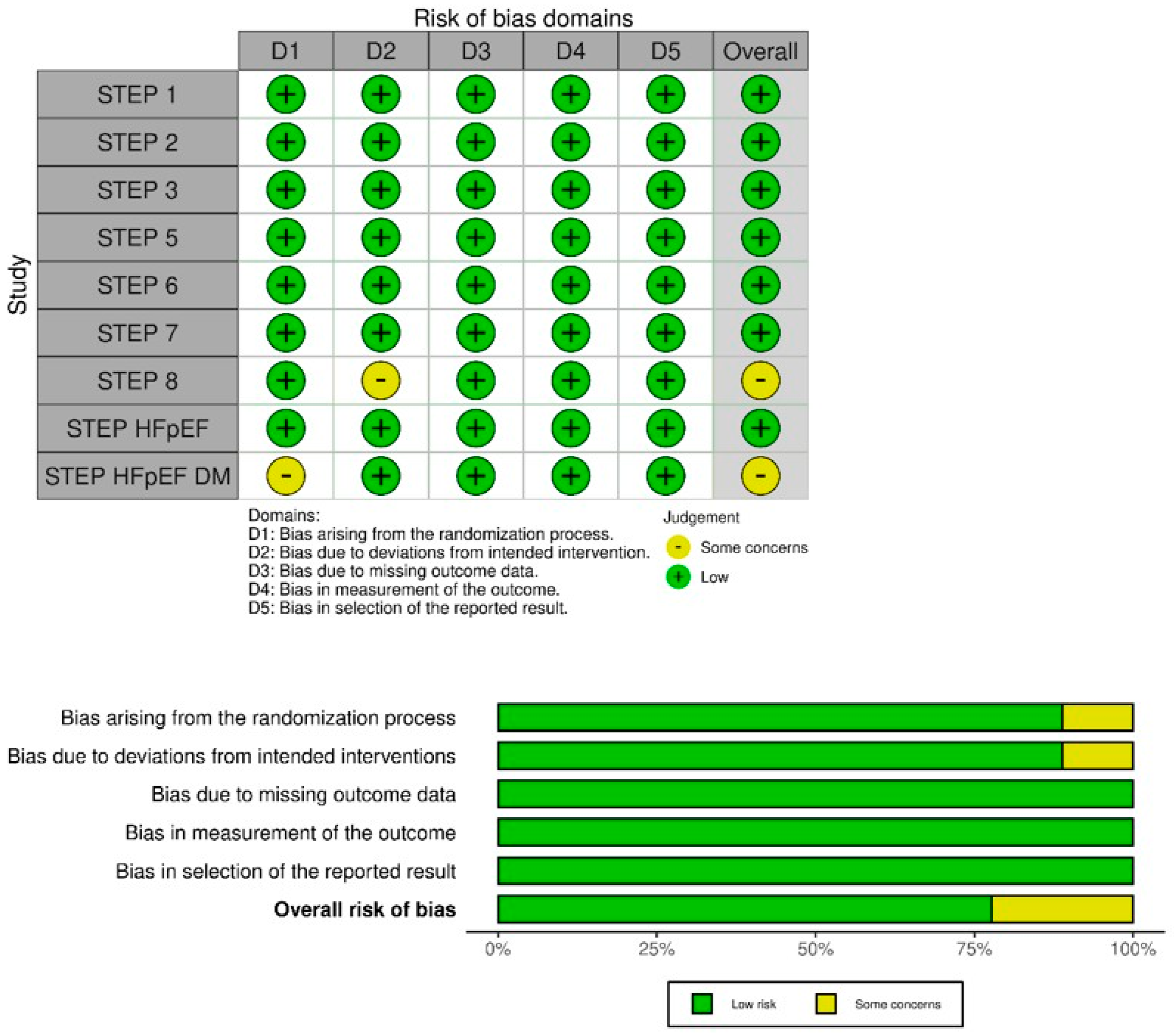 Pharmaceuticals 18 01058 g002
