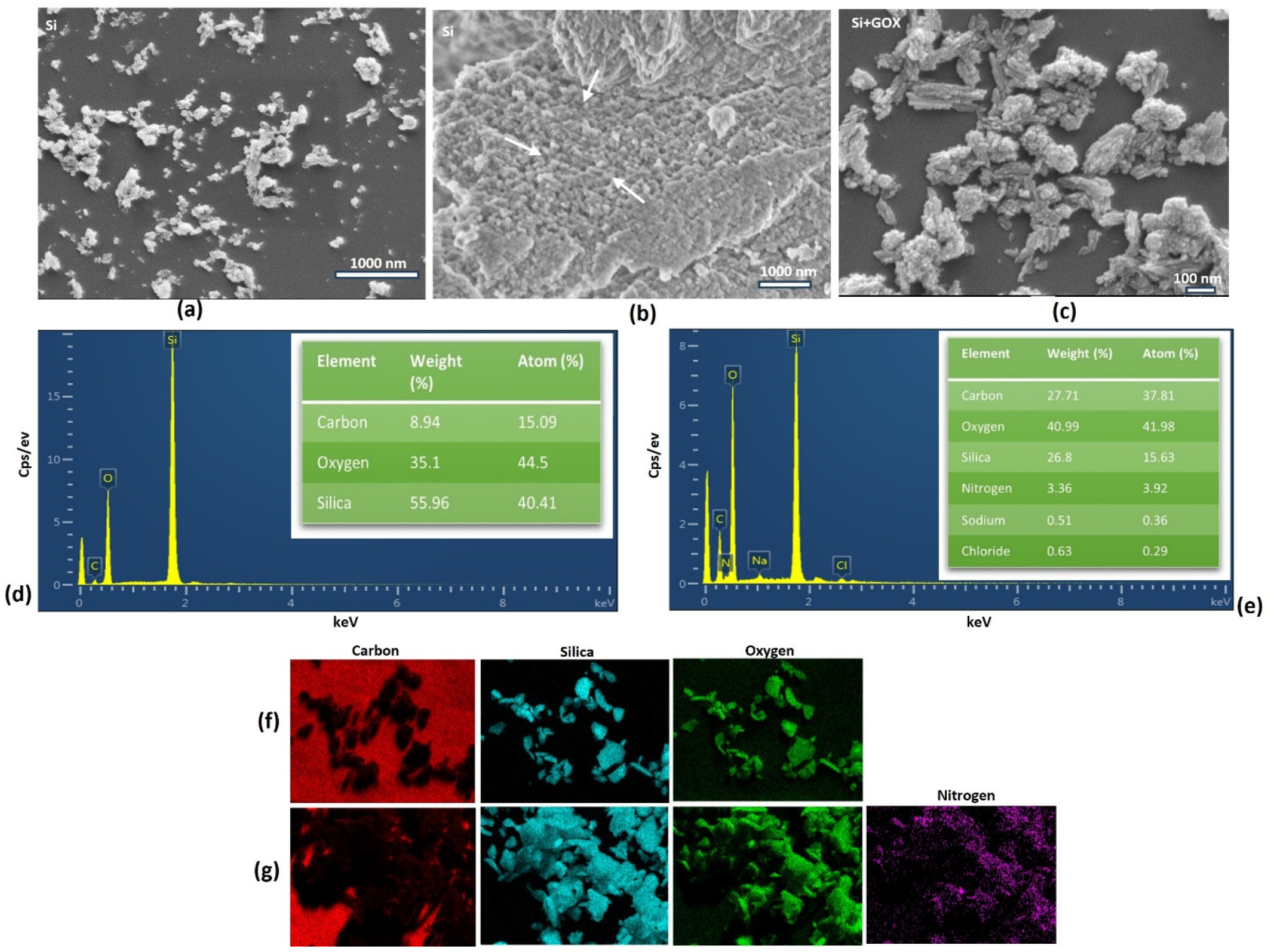 Pharmaceuticals 18 01060 g002 Pharmaceuticals 18 01060 g002