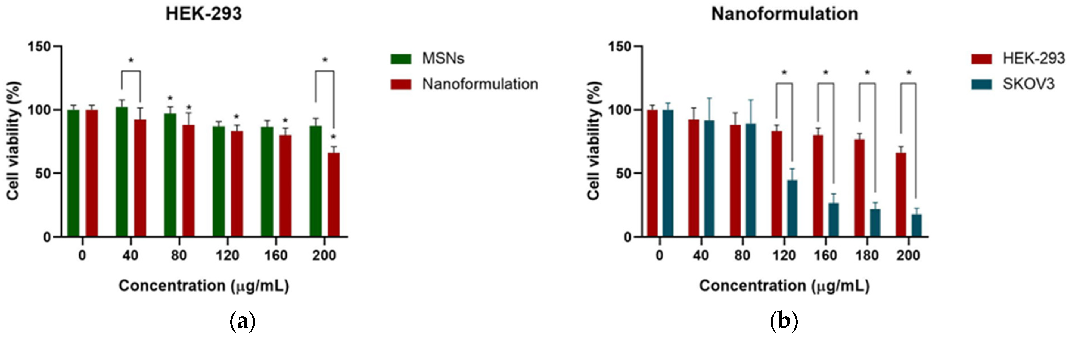 Pharmaceuticals 18 01060 g006 Pharmaceuticals 18 01060 g006