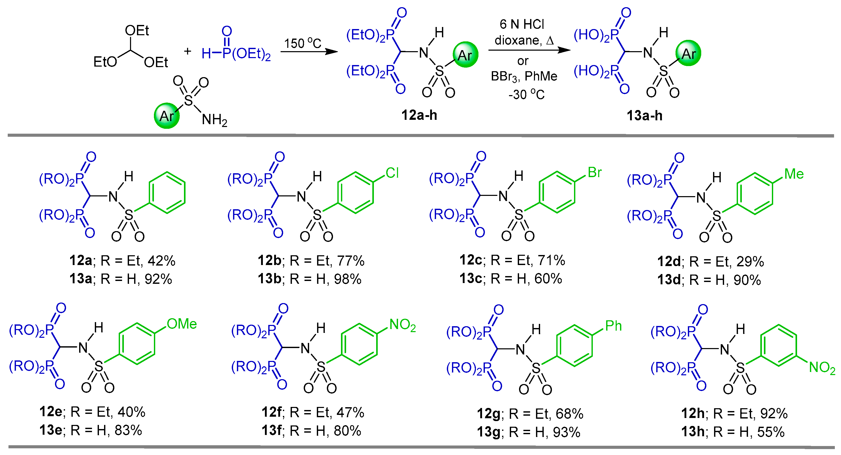 Pharmaceuticals 18 01063 sch005