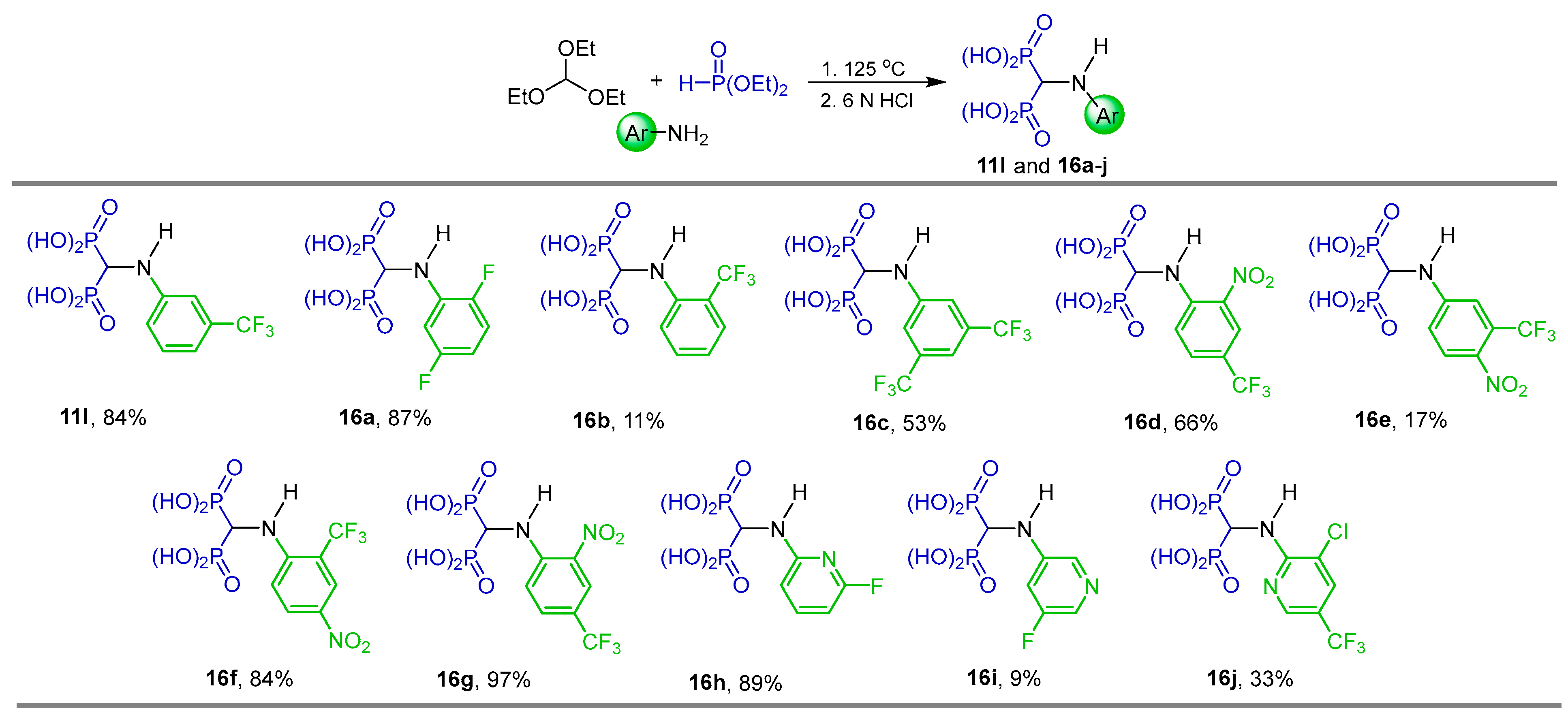 Pharmaceuticals 18 01063 sch008