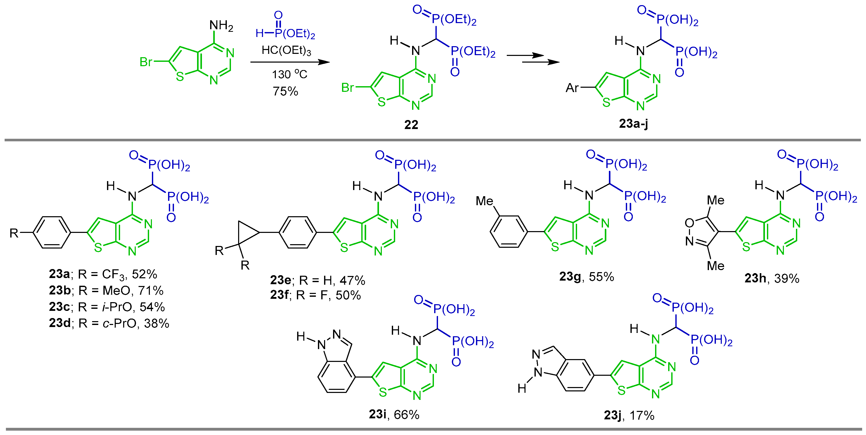 Pharmaceuticals 18 01063 sch012