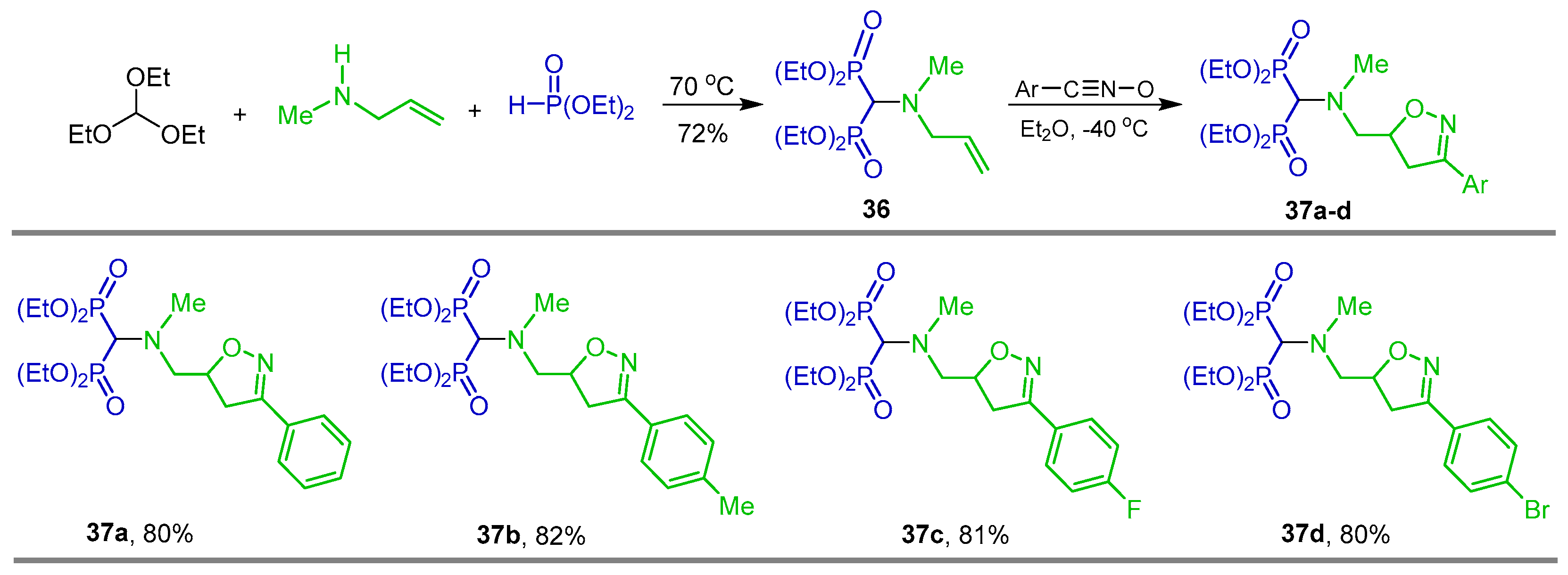 Pharmaceuticals 18 01063 sch018