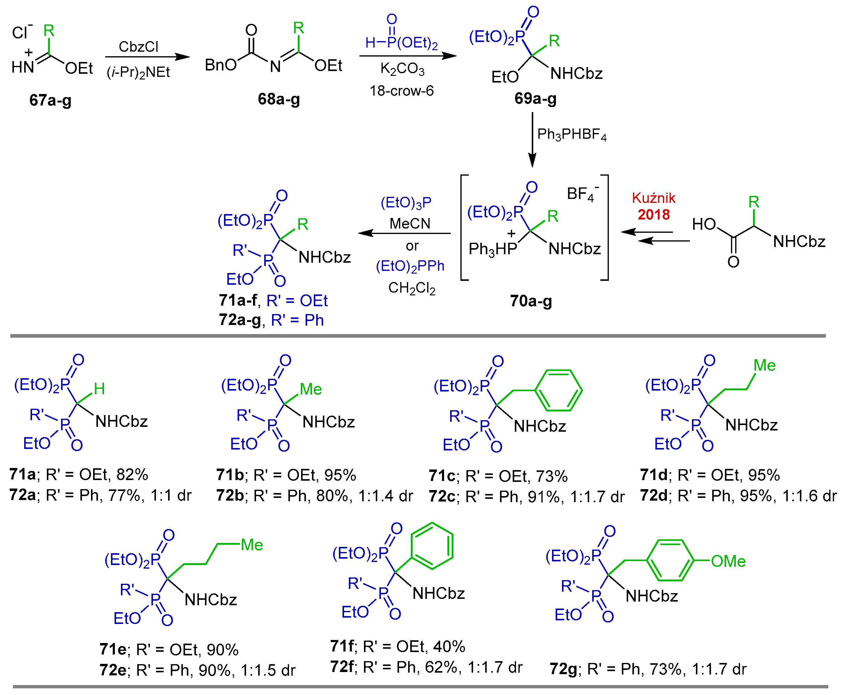 Pharmaceuticals 18 01063 sch035