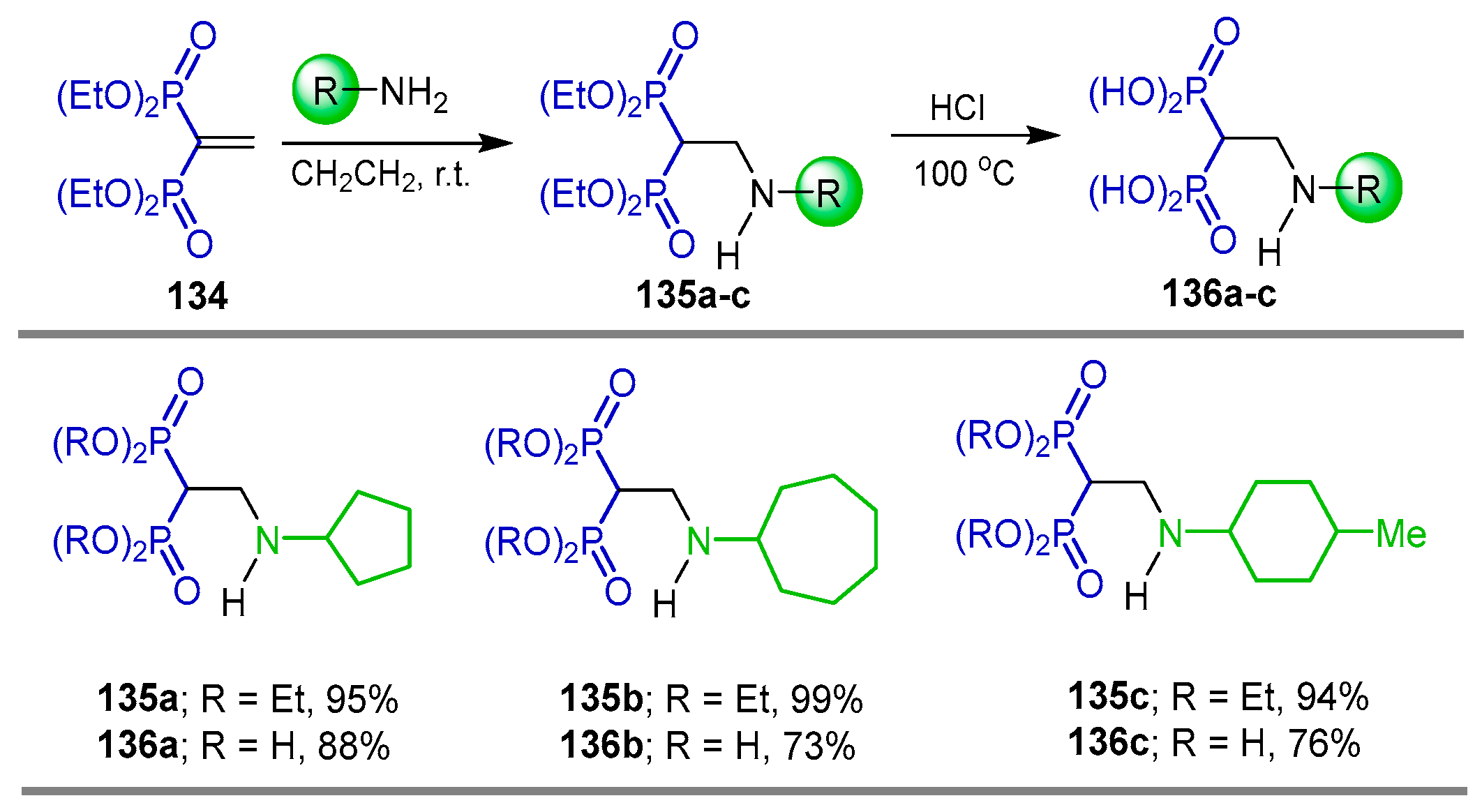Pharmaceuticals 18 01063 sch063