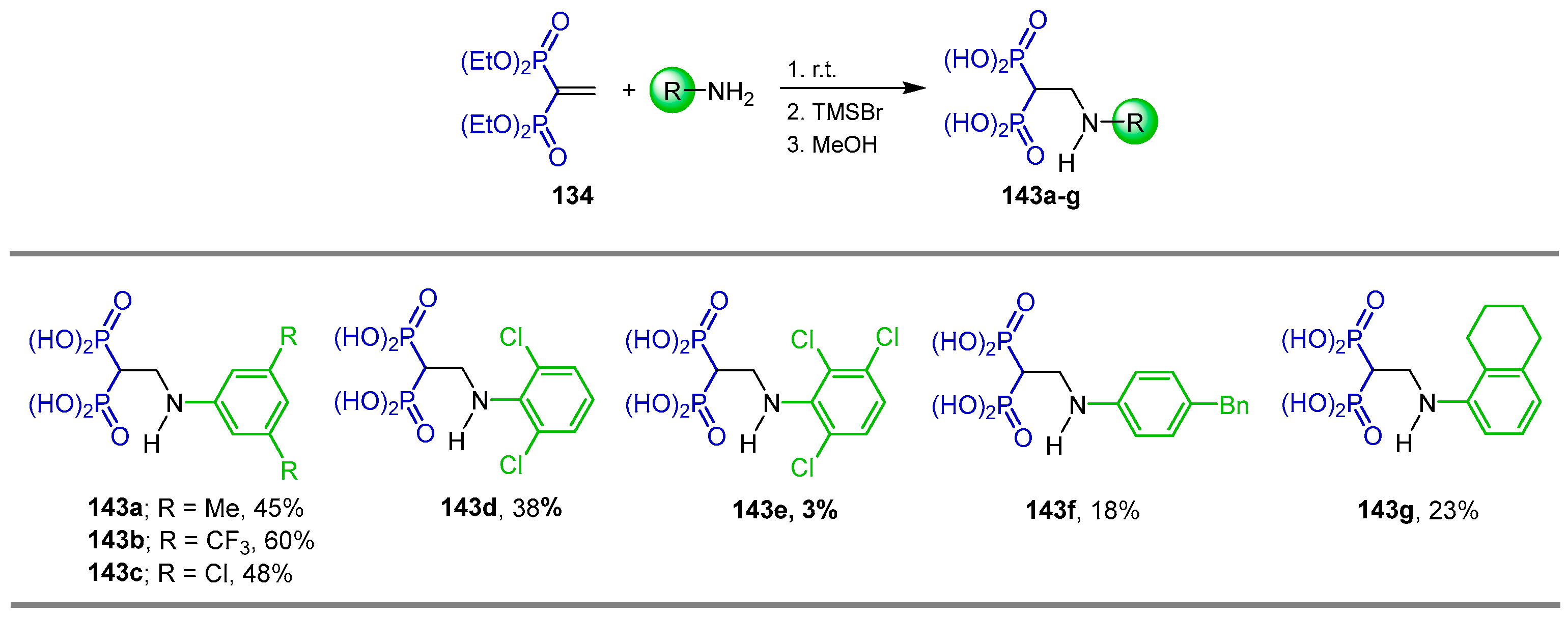 Pharmaceuticals 18 01063 sch067