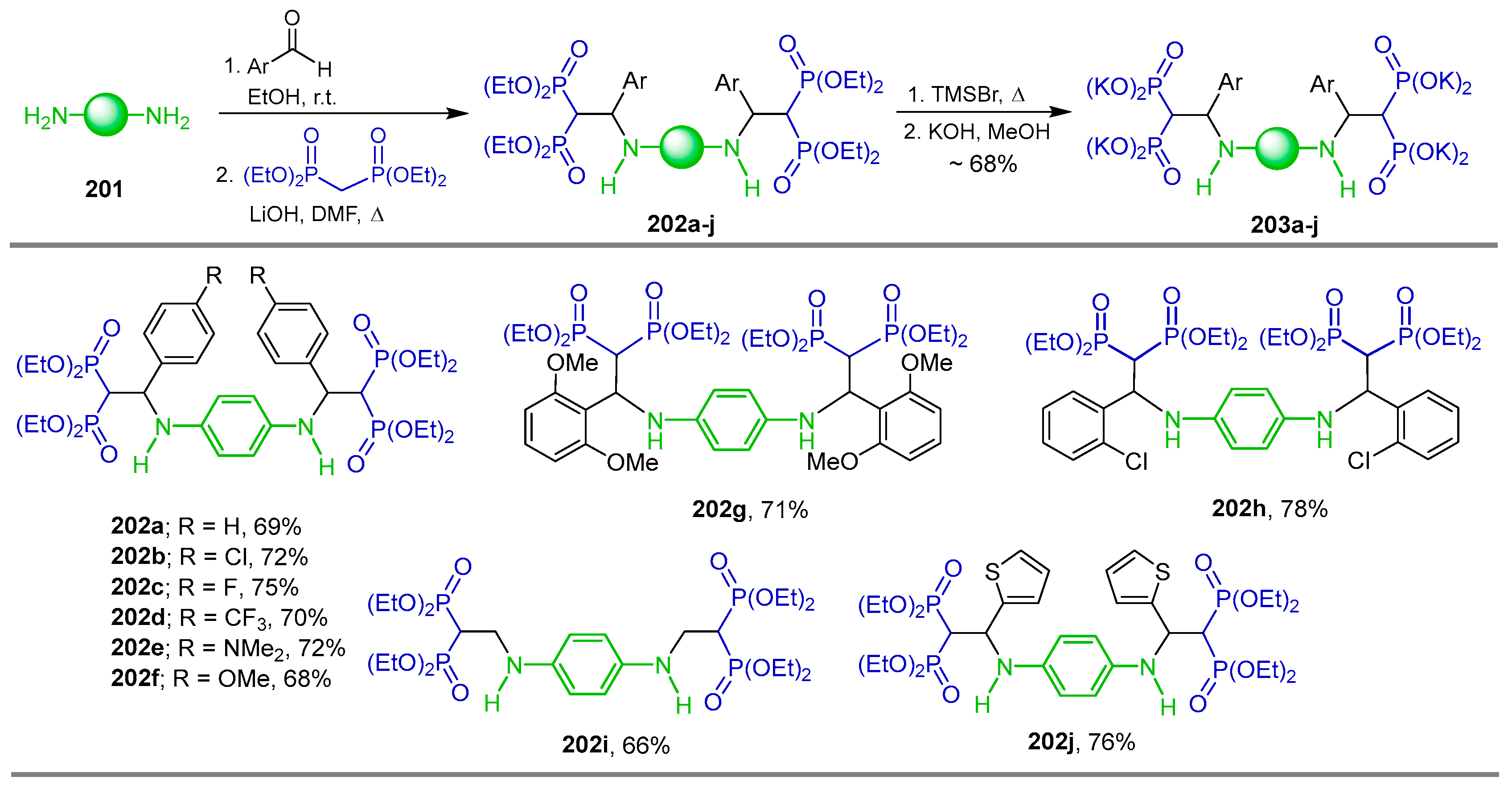 Pharmaceuticals 18 01063 sch088